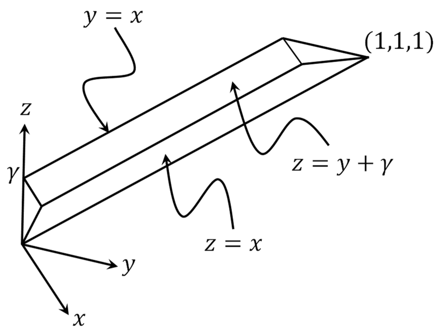 Mathematics 11 02708 g012 Mathematics 11 02708 g012