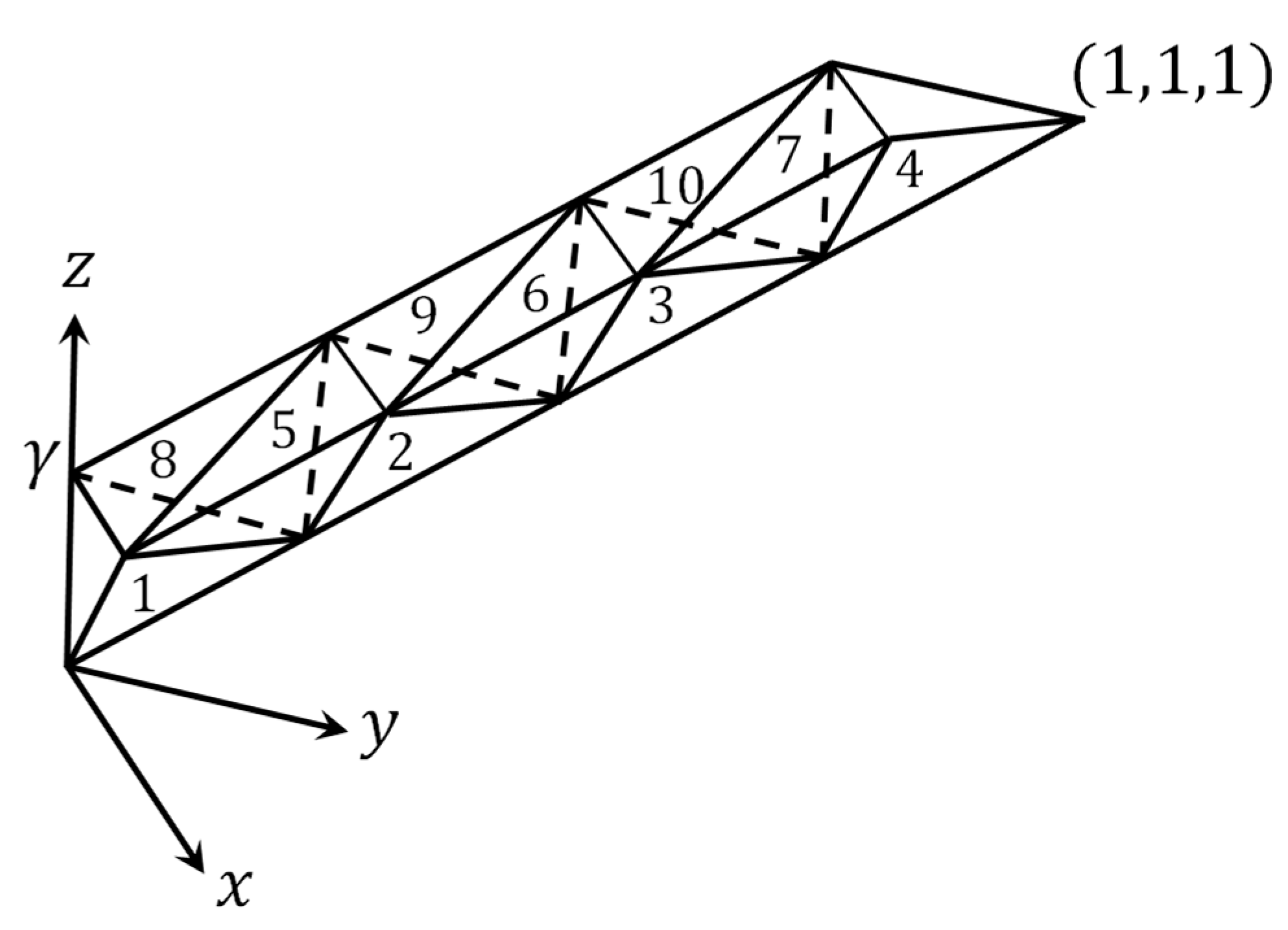 Mathematics 11 02708 g013 Mathematics 11 02708 g013