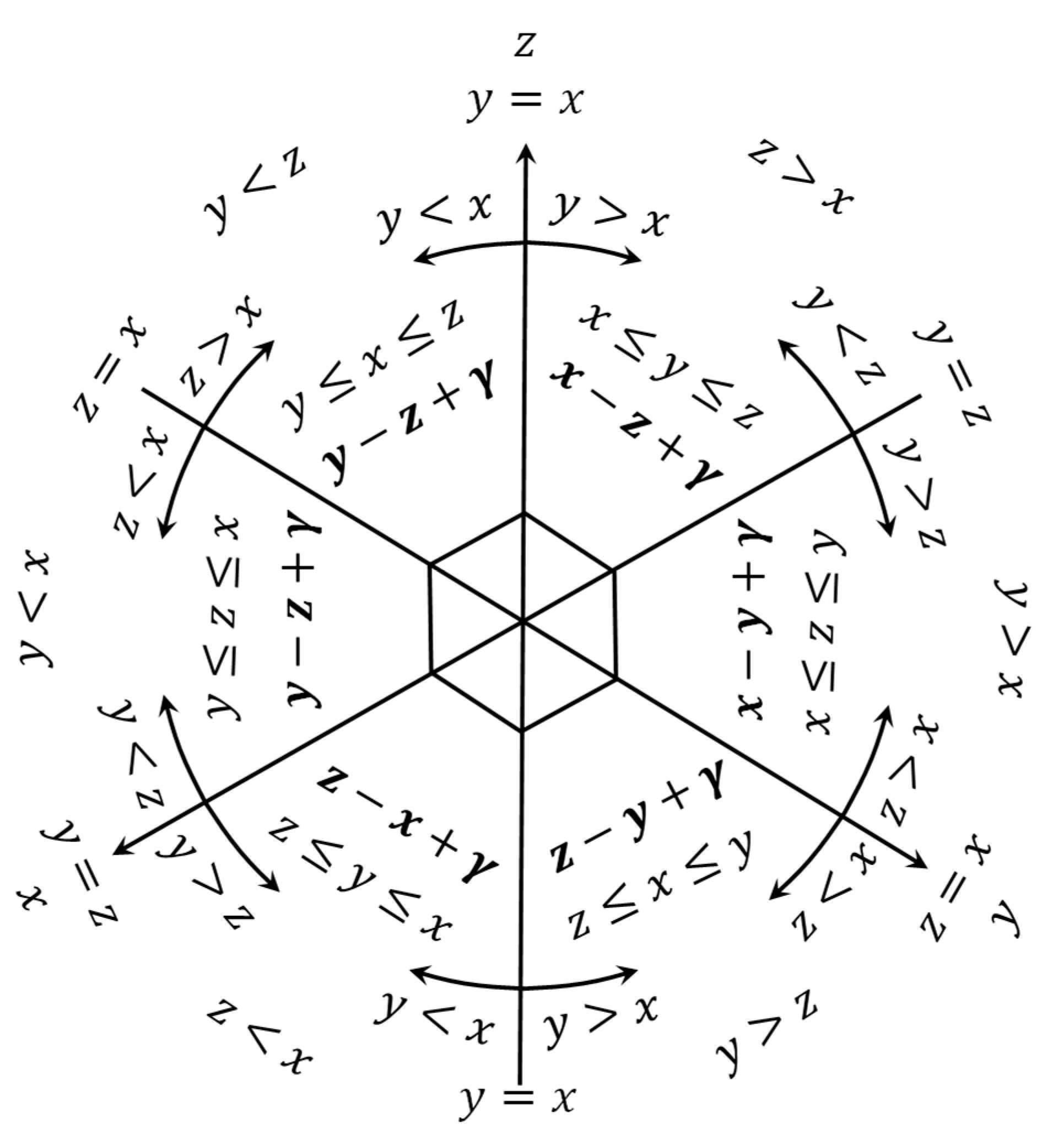 Mathematics 11 02708 g014 Mathematics 11 02708 g014