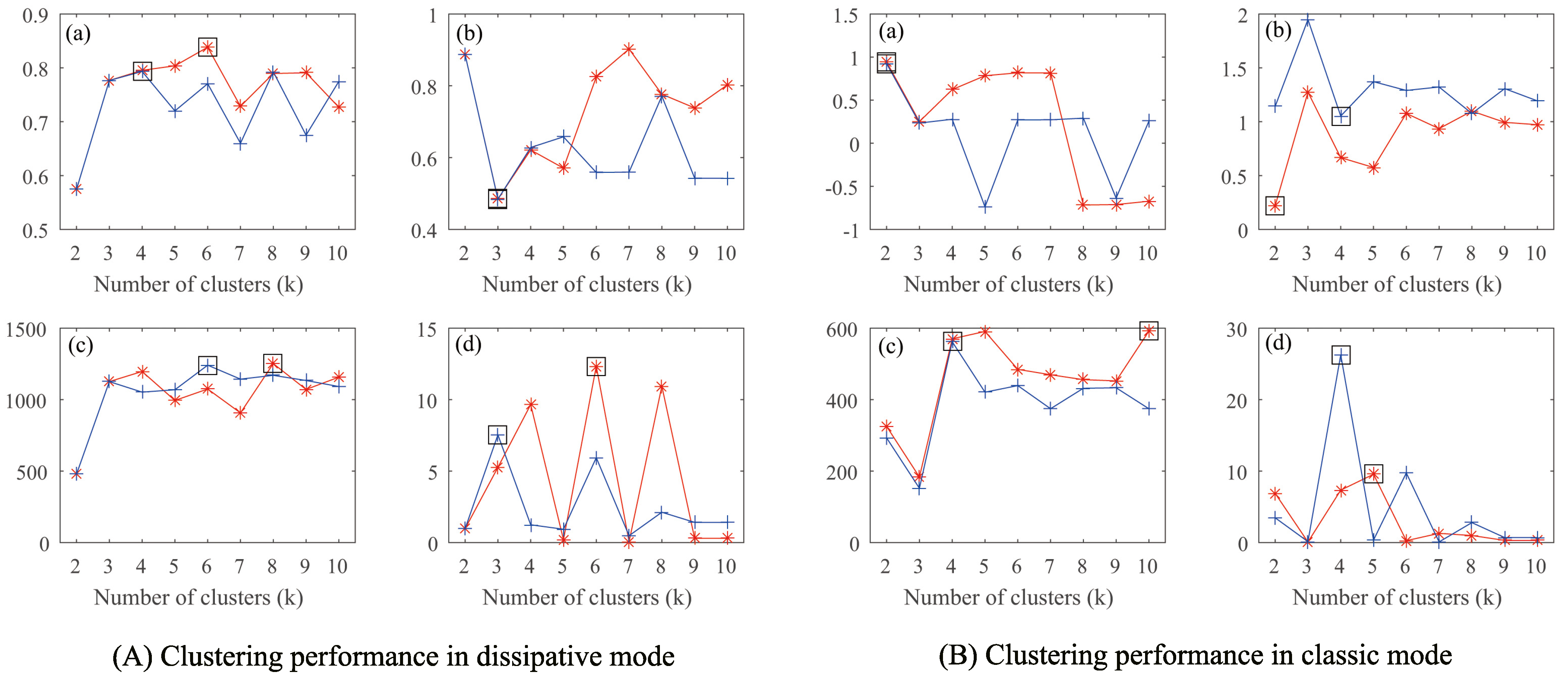 Mathematics 11 02709 g002