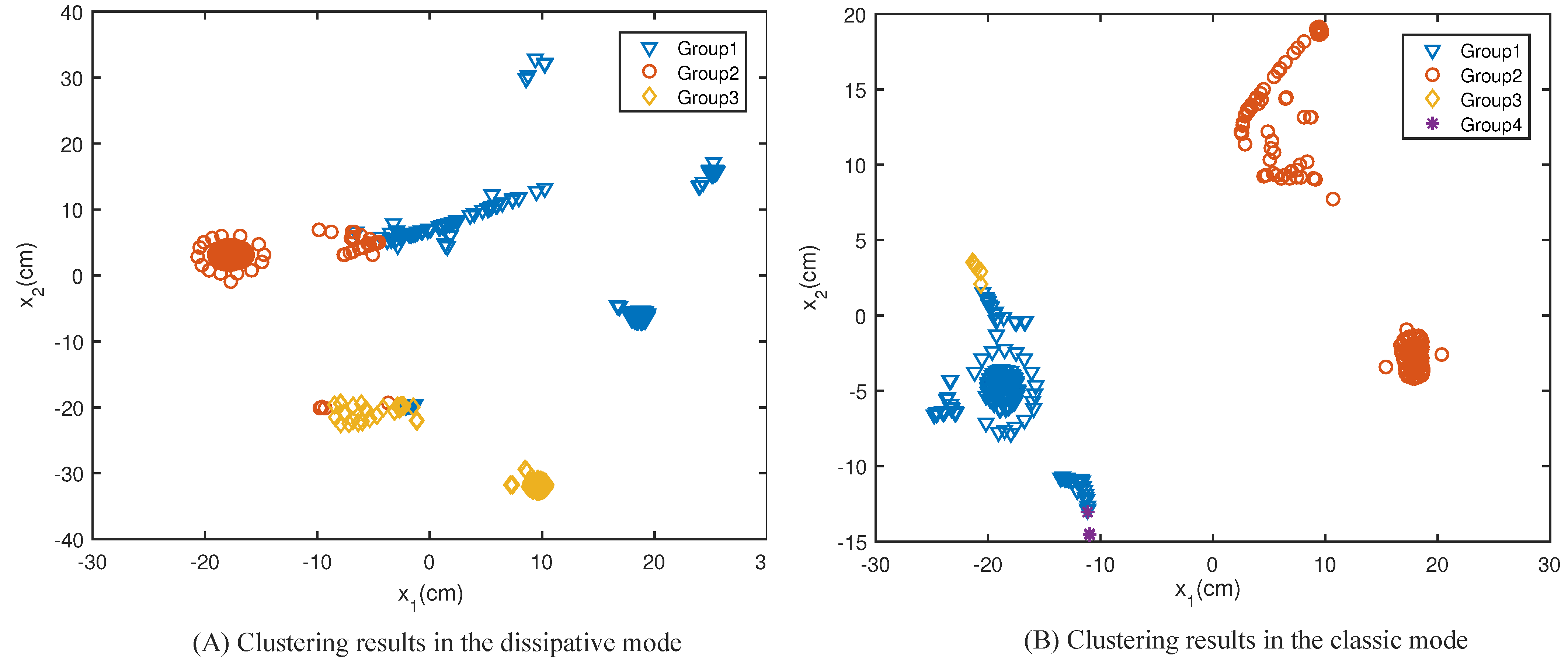 Mathematics 11 02709 g004