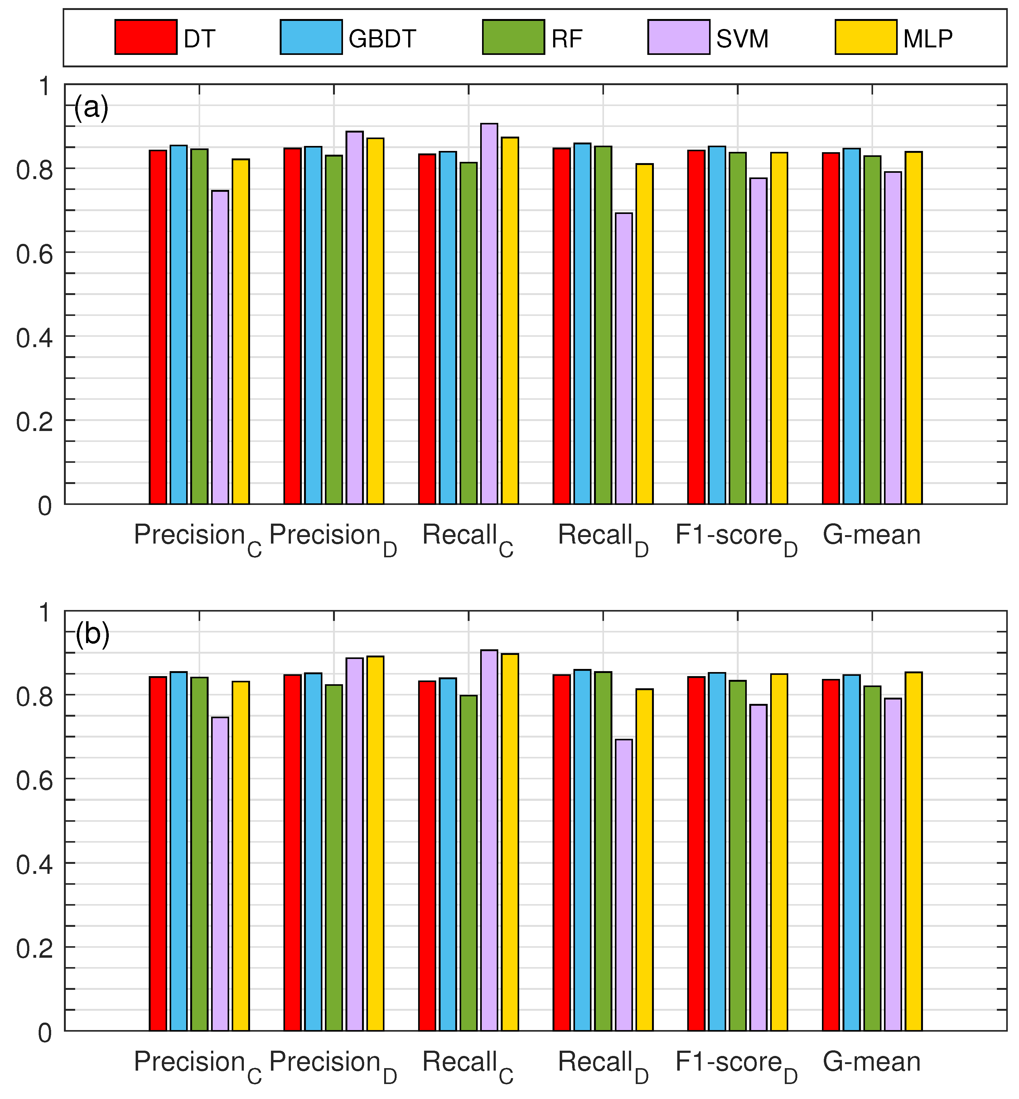 Mathematics 11 02709 g005