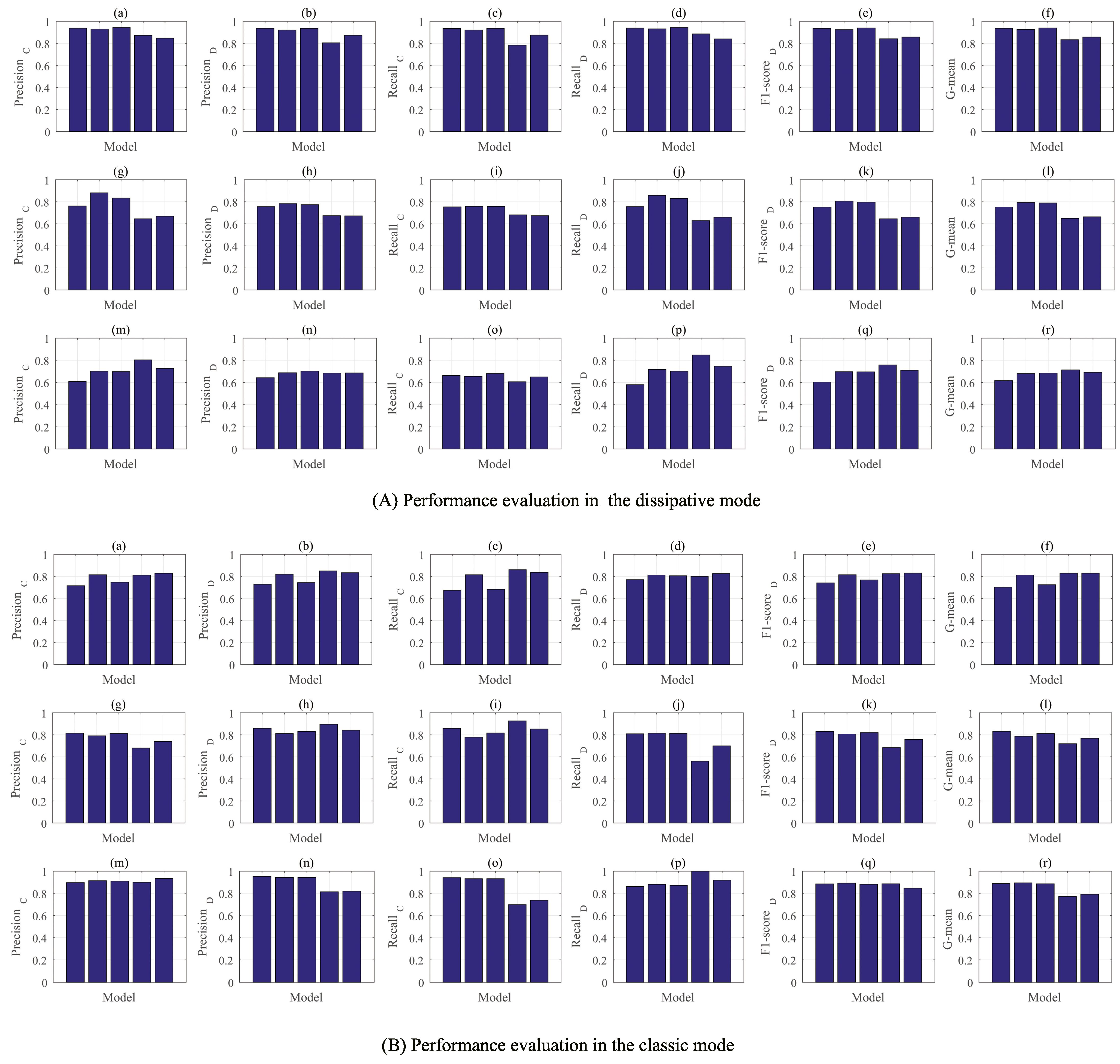 Mathematics 11 02709 g006
