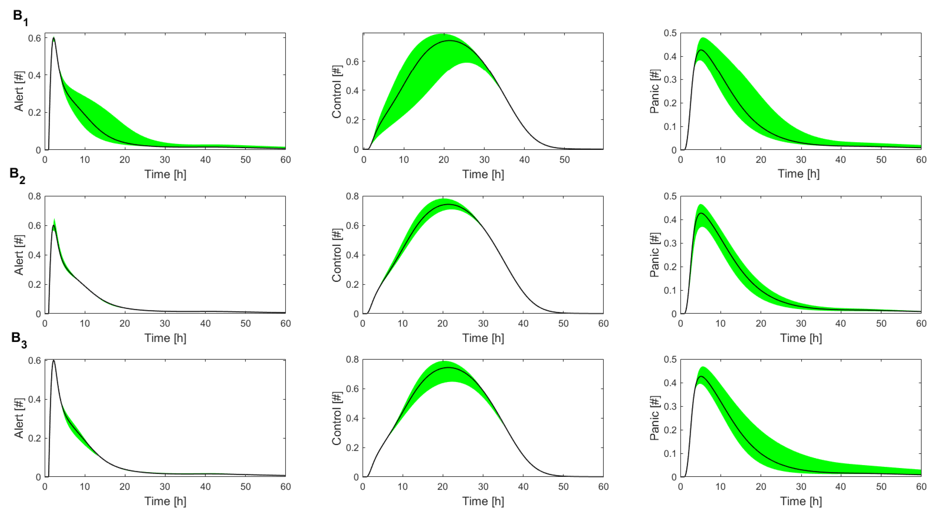 Mathematics 11 02711 g006