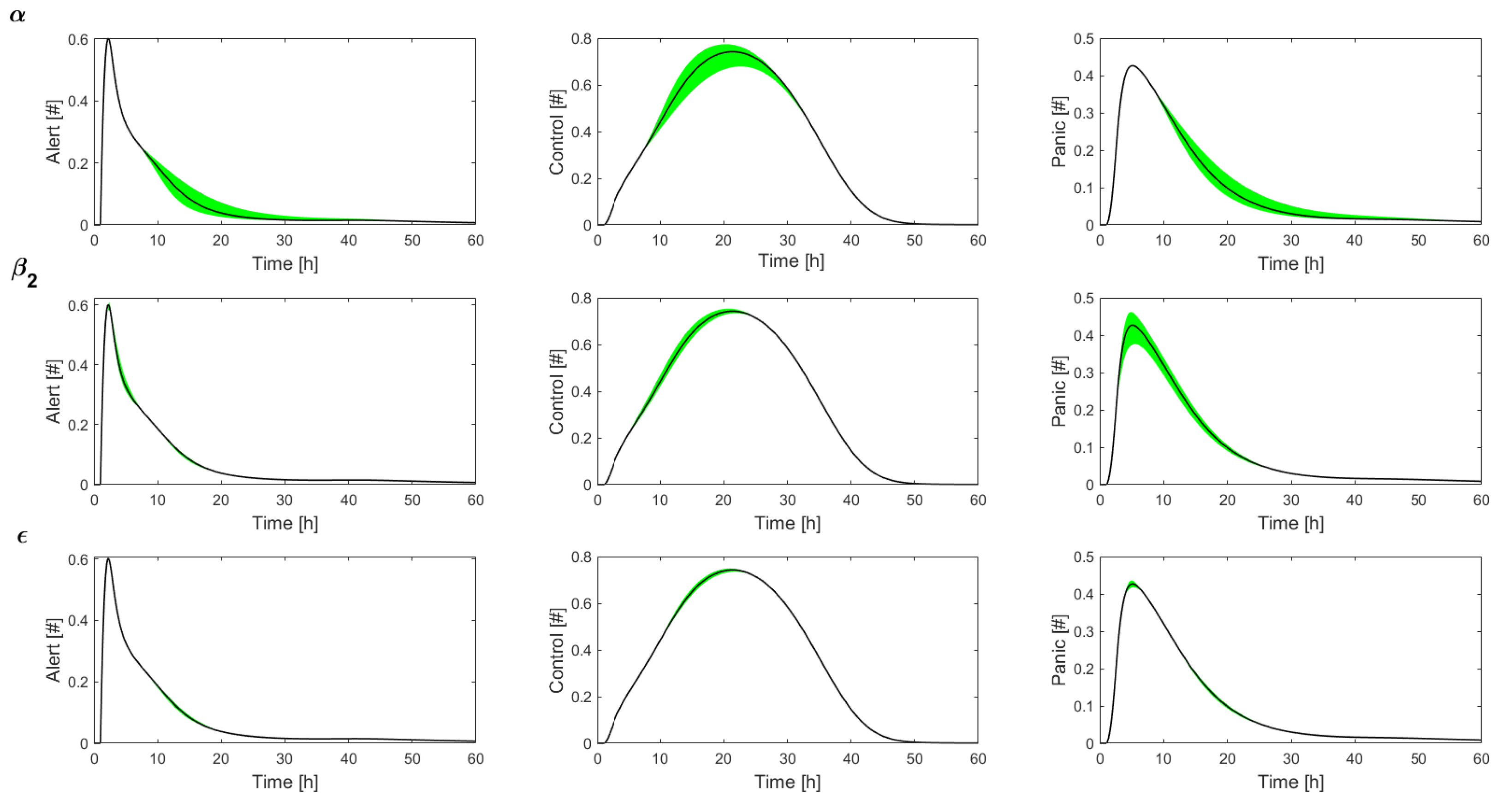 Mathematics 11 02711 g007