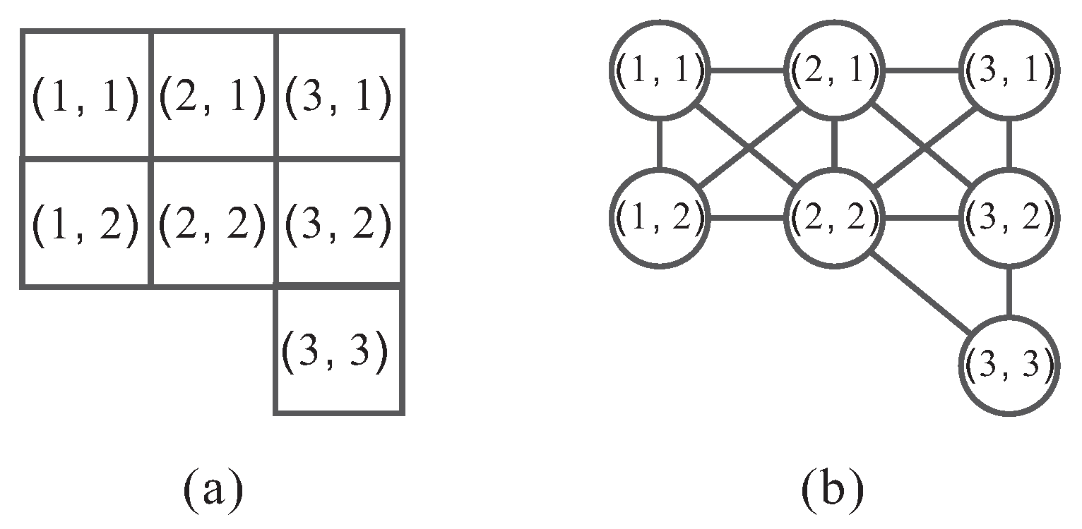 Mathematics 11 02712 g002