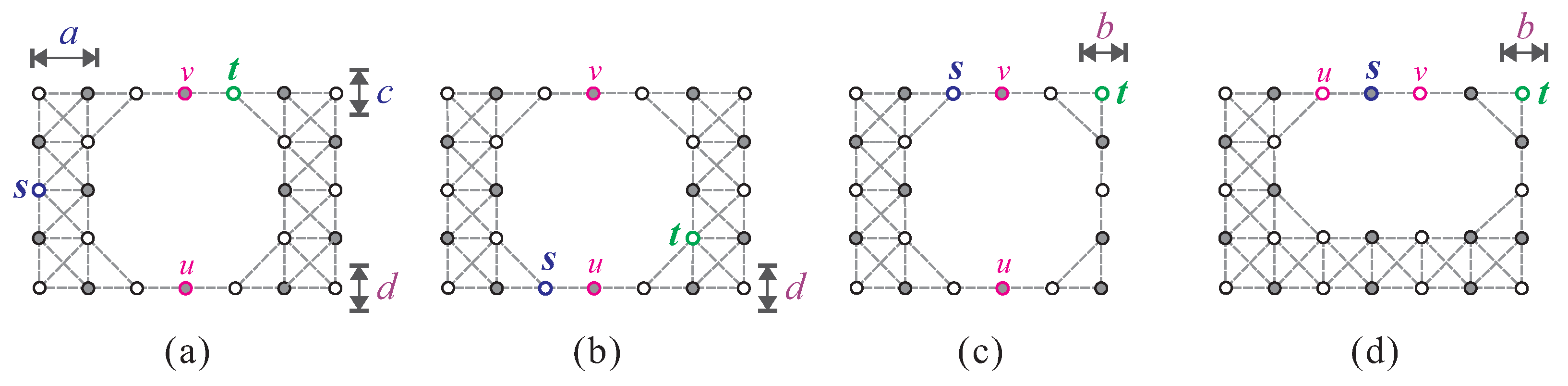 Mathematics 11 02712 g012