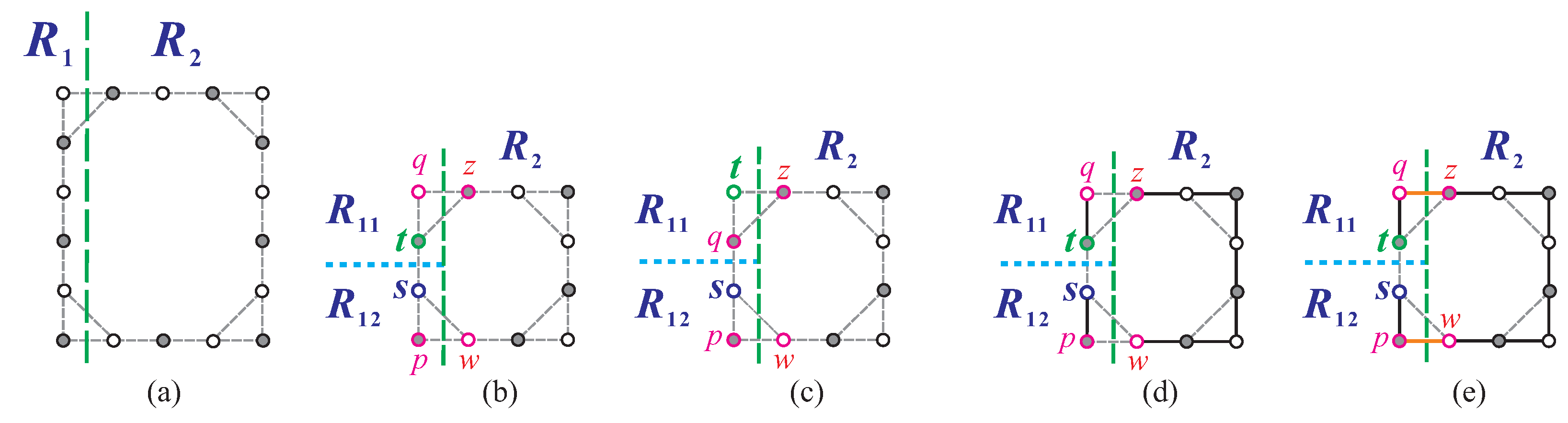 Mathematics 11 02712 g014