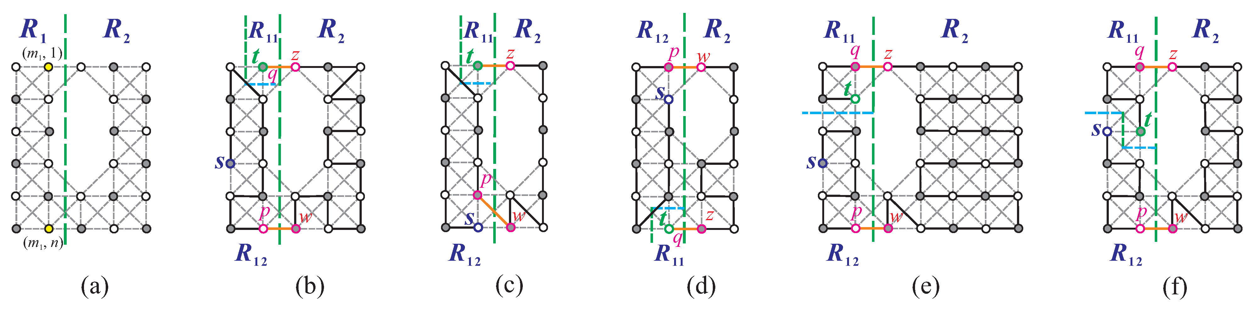 Mathematics 11 02712 g015