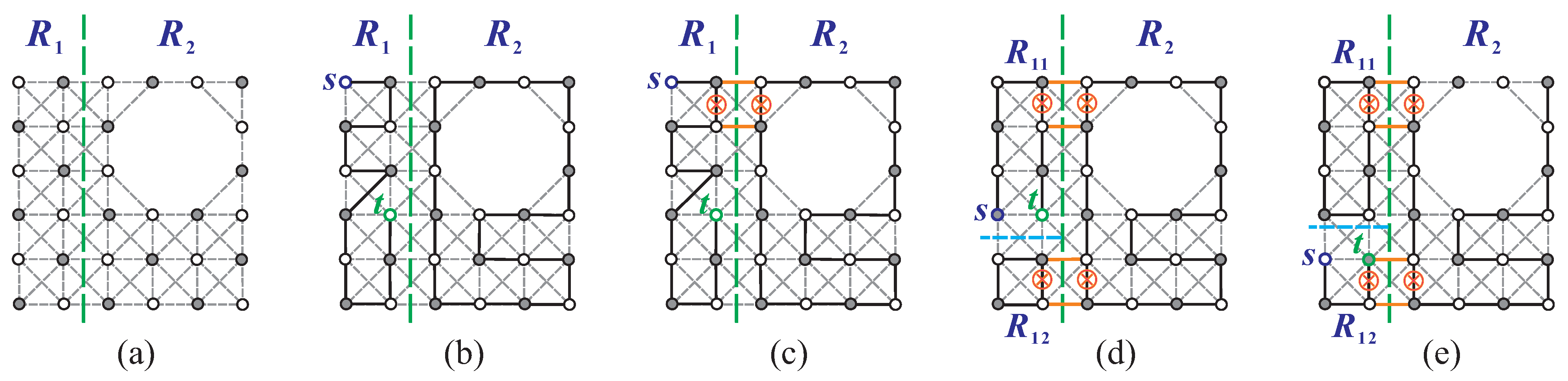 Mathematics 11 02712 g016