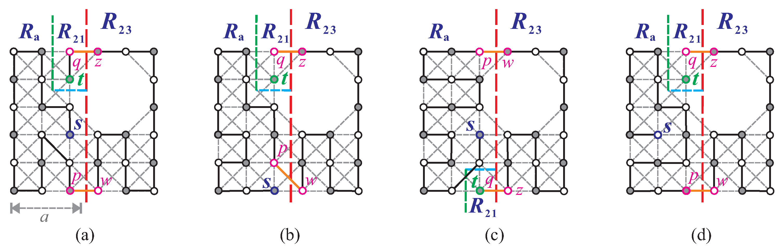 Mathematics 11 02712 g017