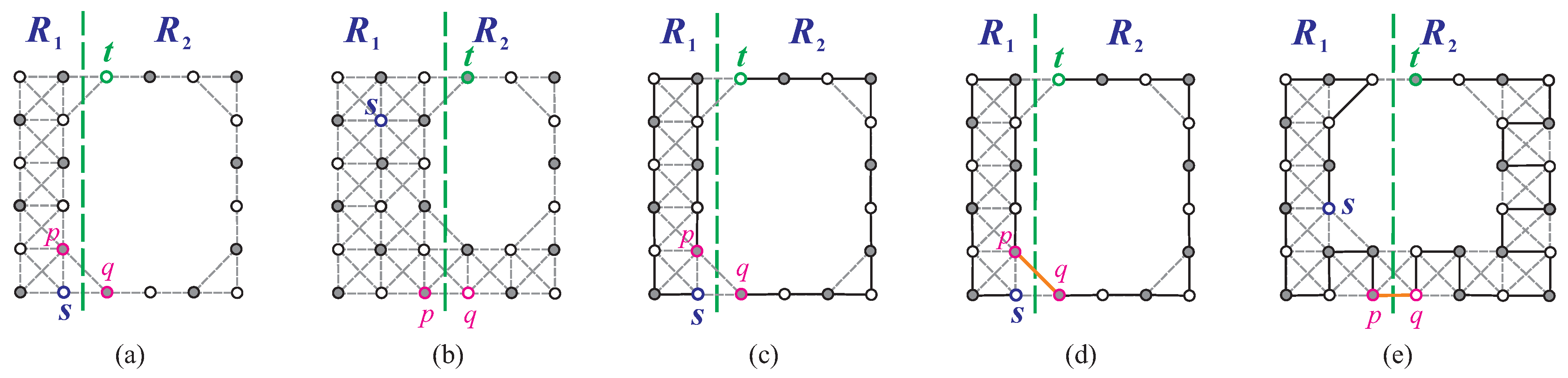 Mathematics 11 02712 g018