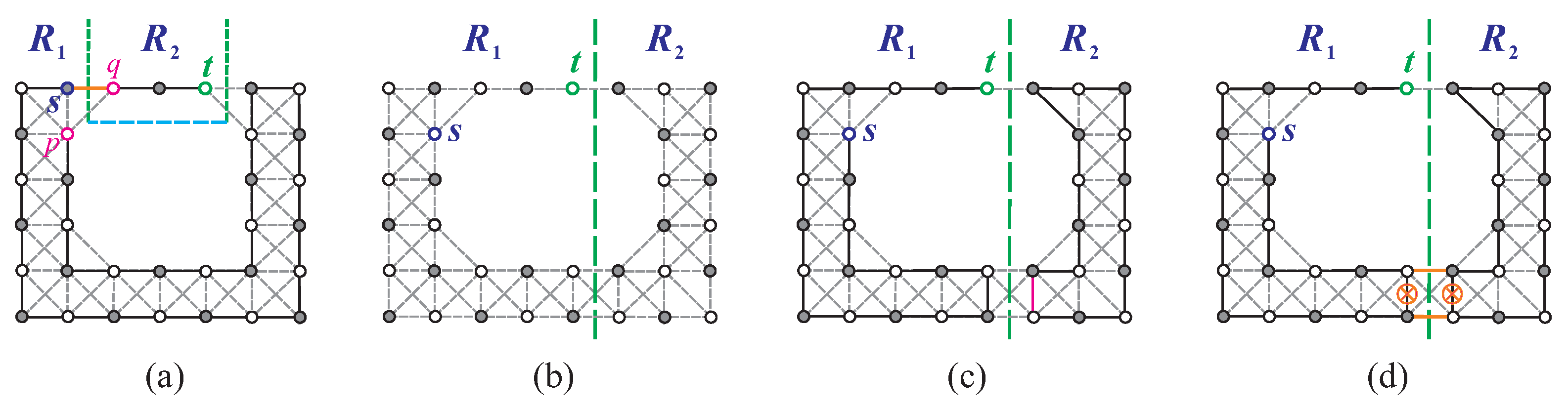 Mathematics 11 02712 g019