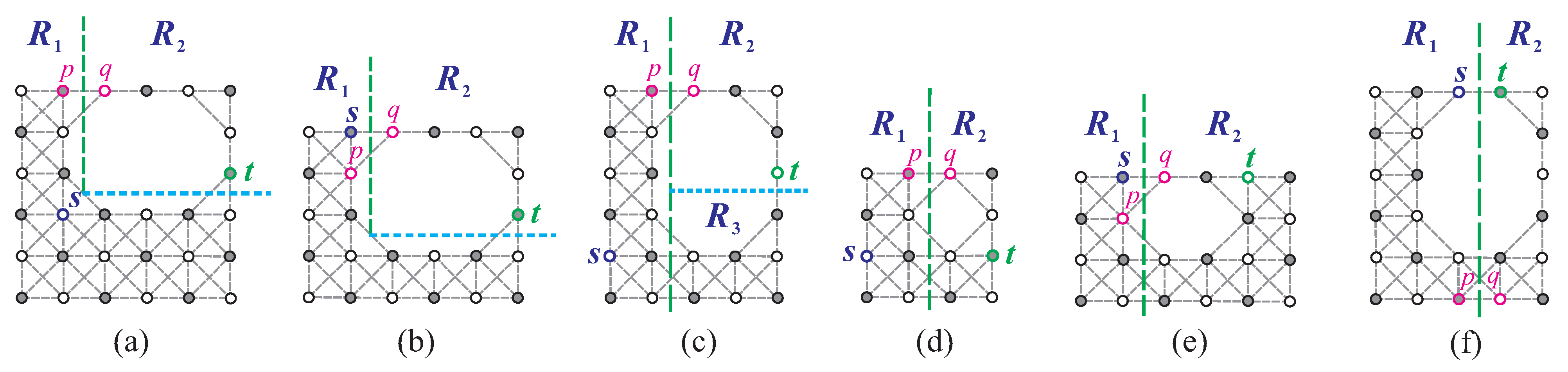 Mathematics 11 02712 g021