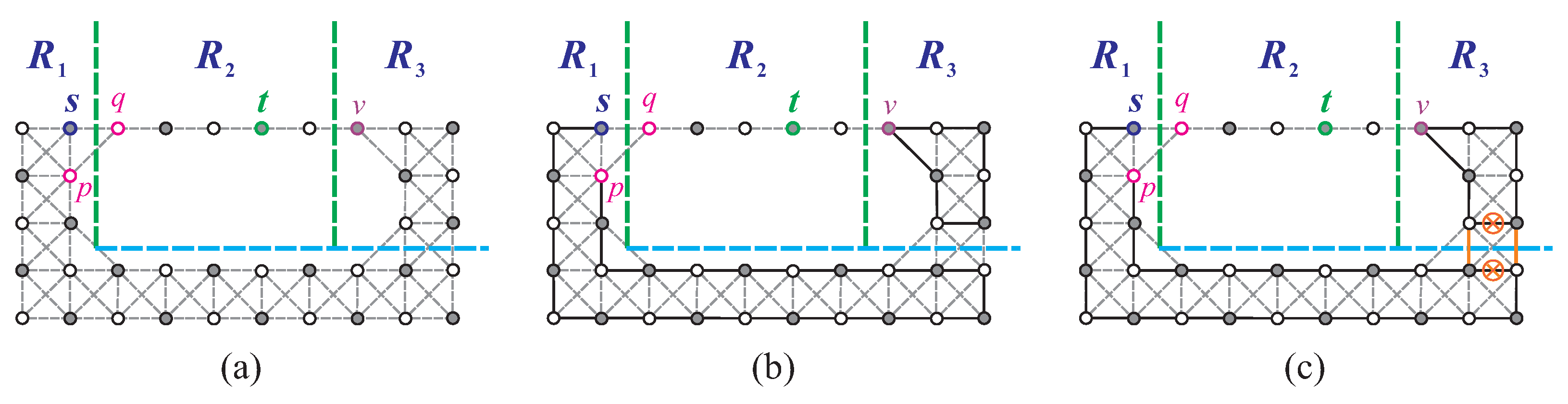 Mathematics 11 02712 g026