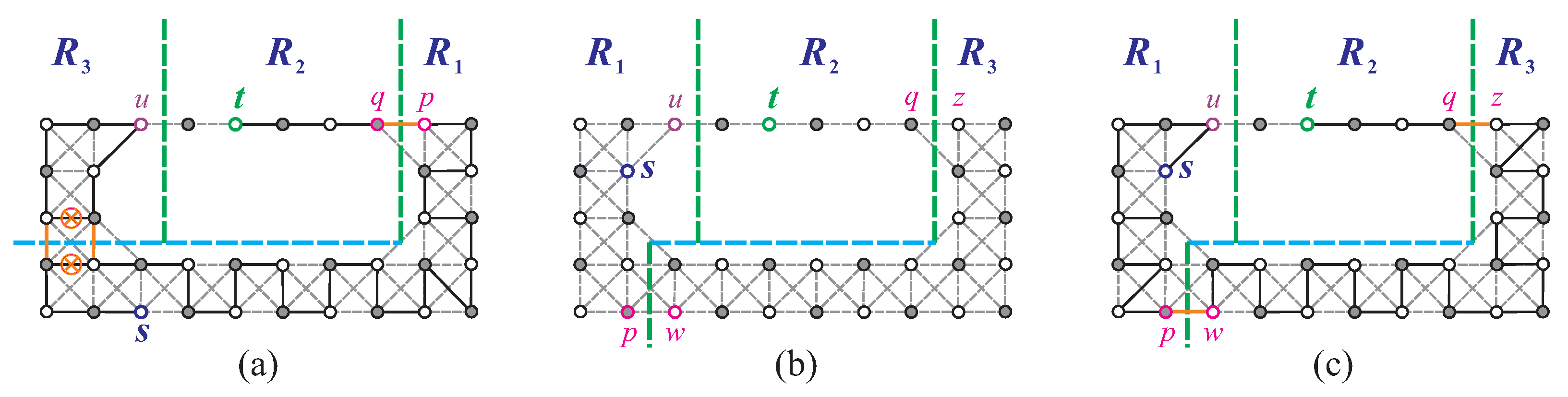 Mathematics 11 02712 g027