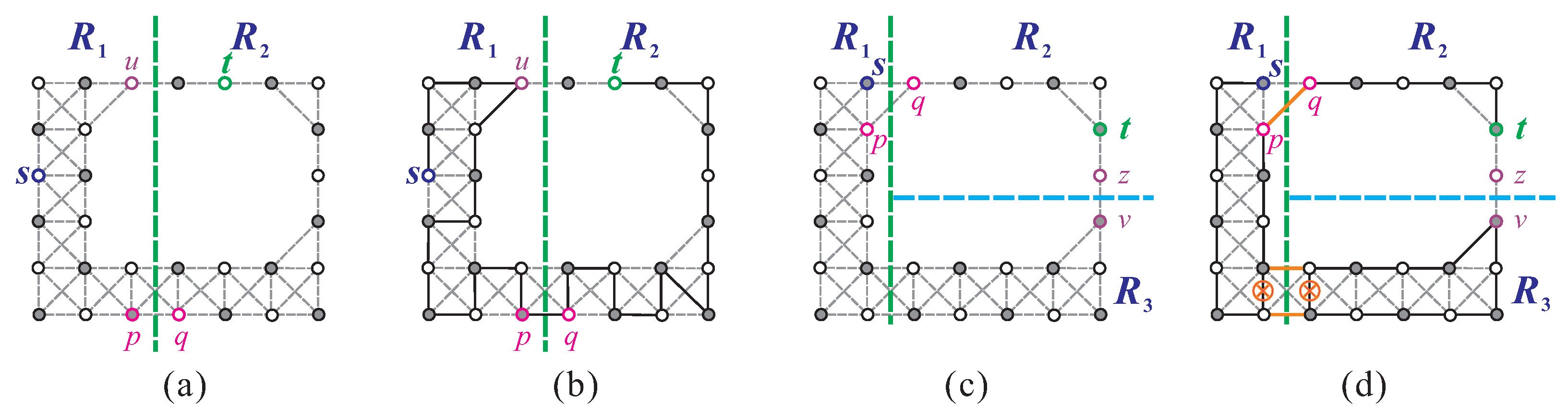 Mathematics 11 02712 g028