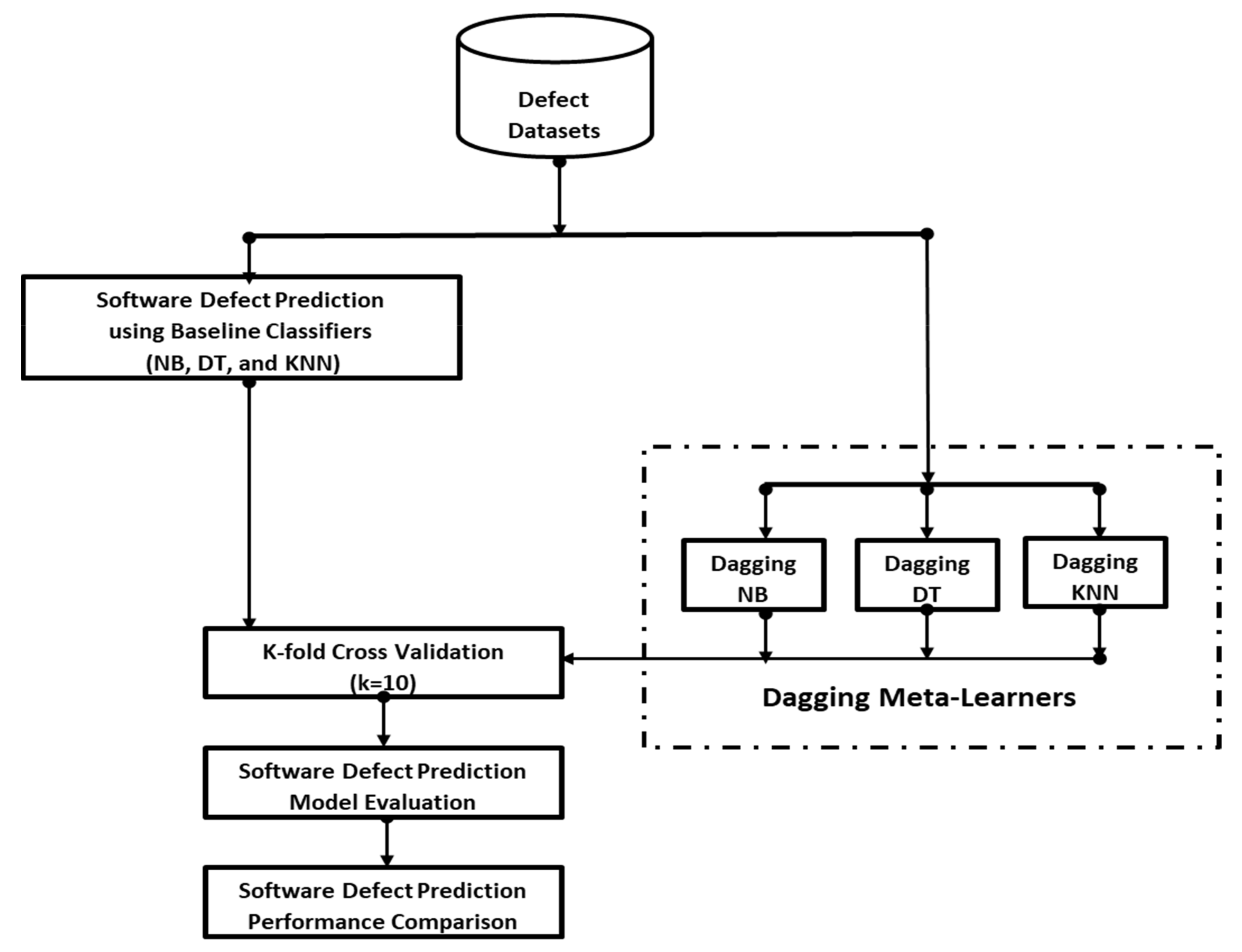 Mathematics 11 02714 g001