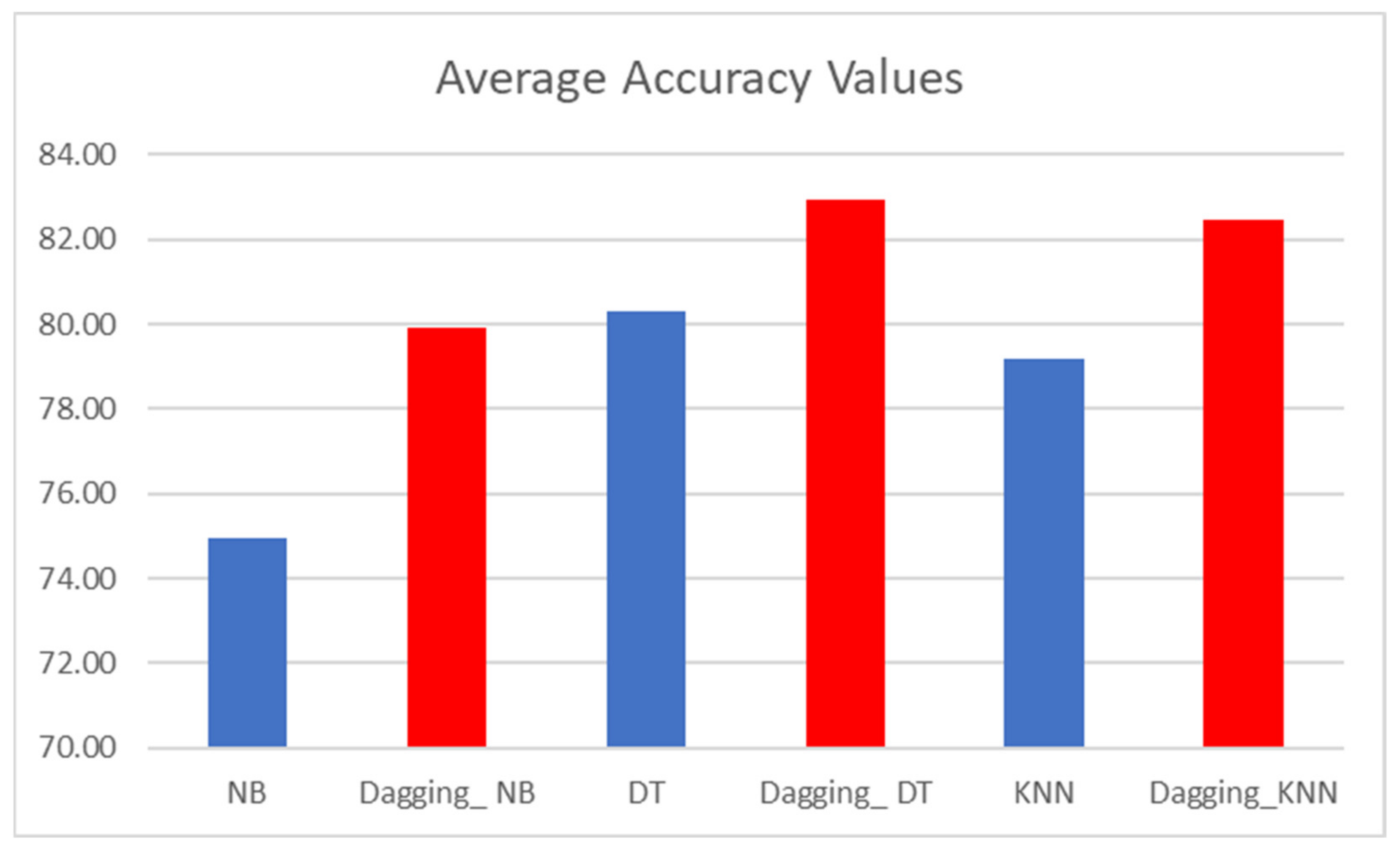 Mathematics 11 02714 g002