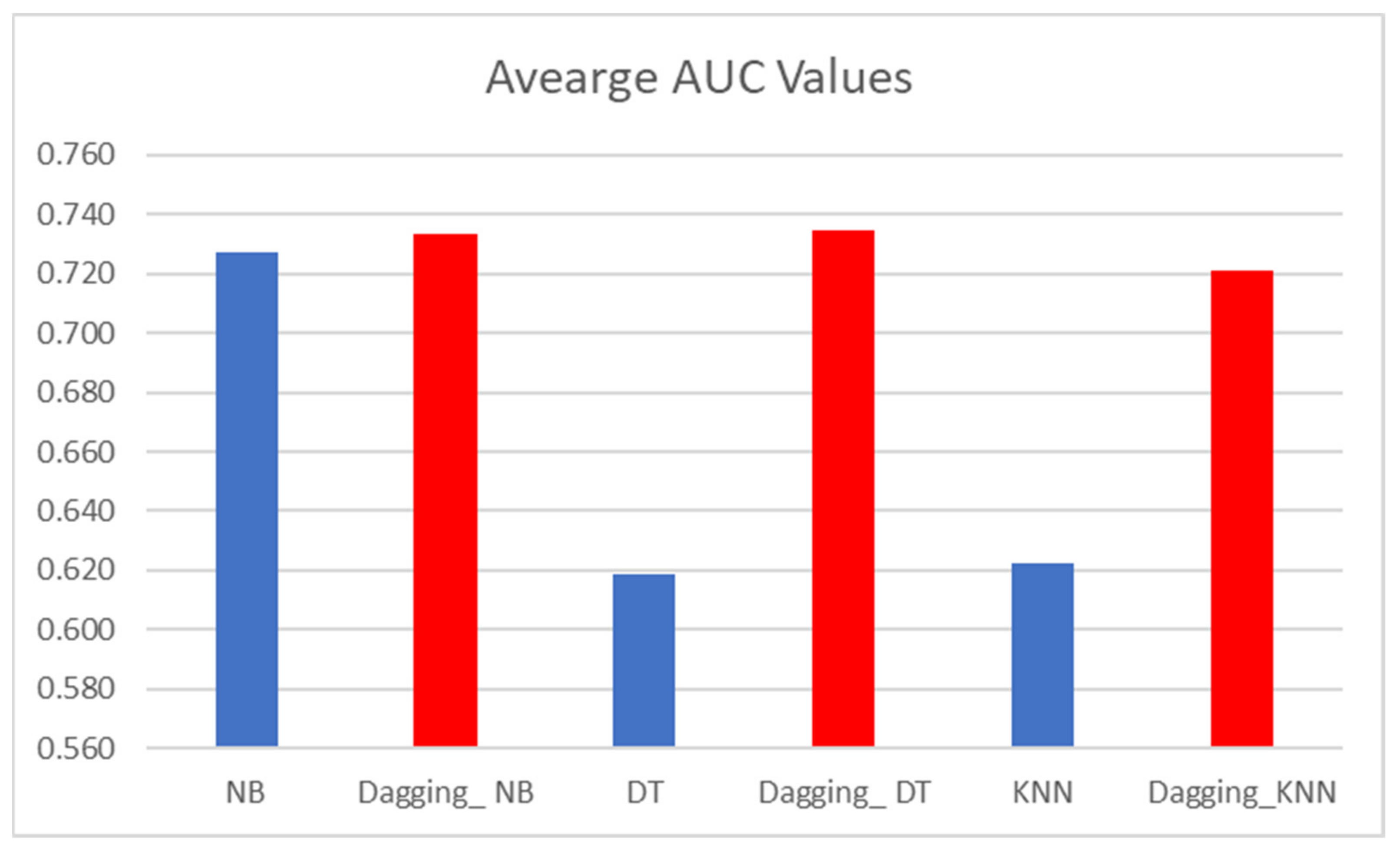 Mathematics 11 02714 g003