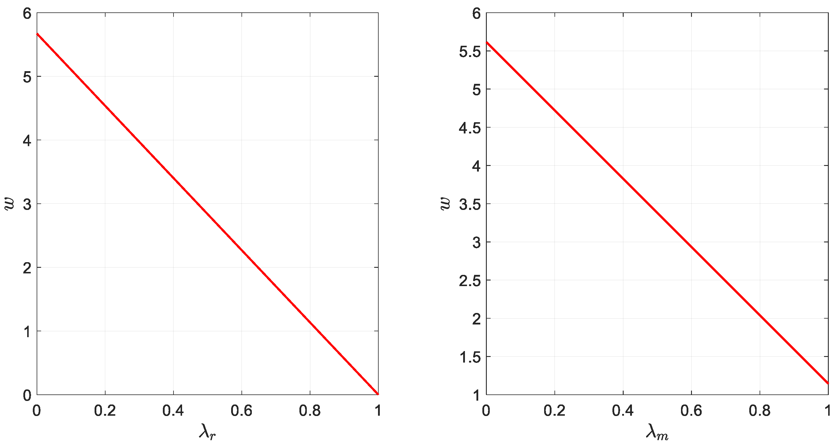 Mathematics 11 02720 g001 Mathematics 11 02720 g001