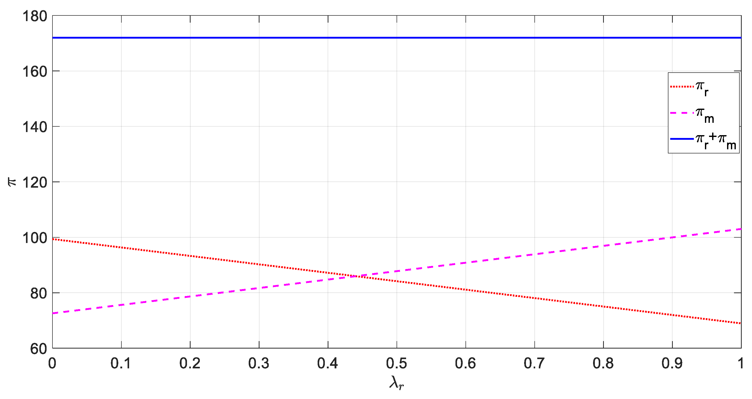 Mathematics 11 02720 g002 Mathematics 11 02720 g002