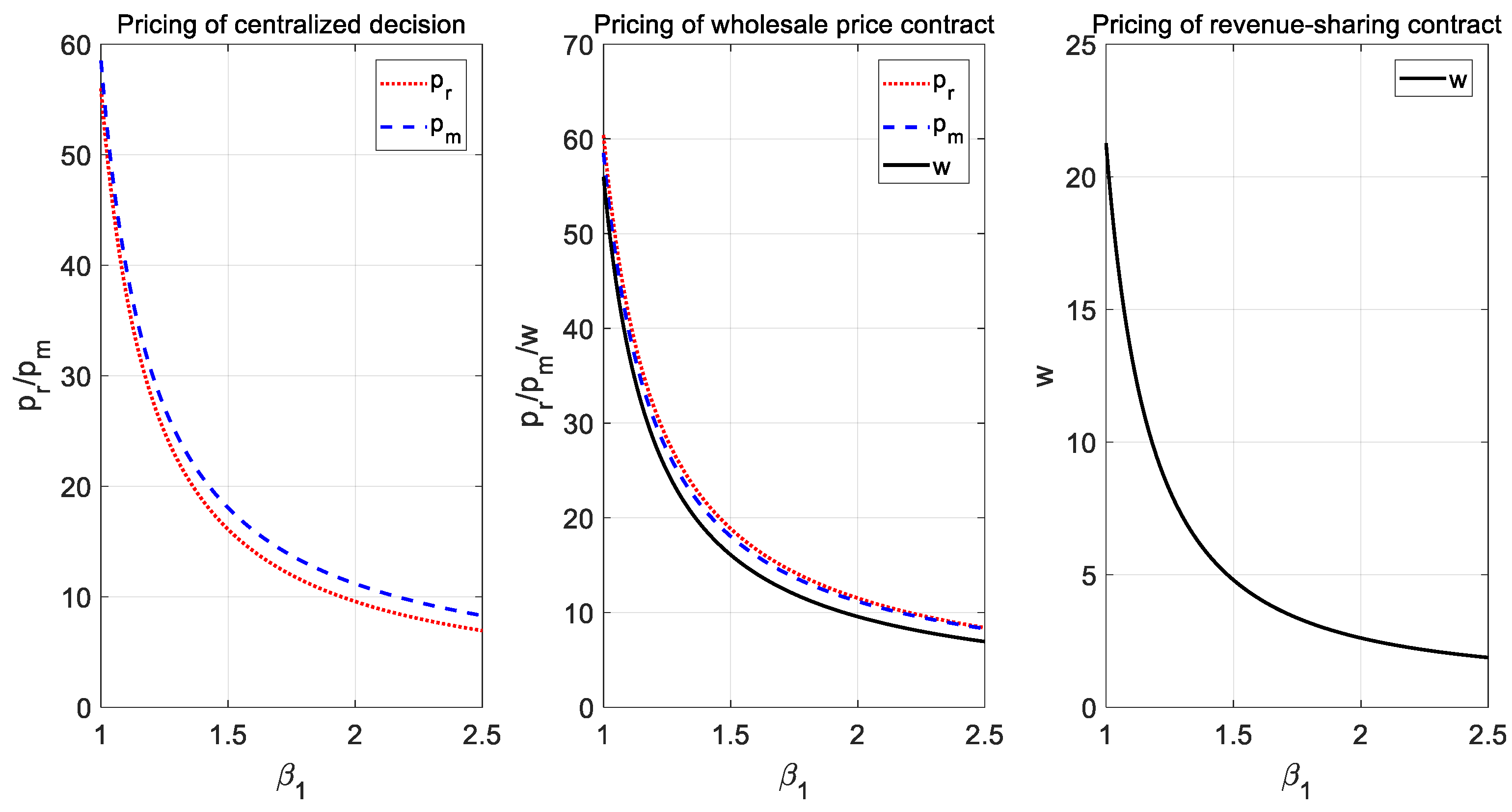 Mathematics 11 02720 g006 Mathematics 11 02720 g006