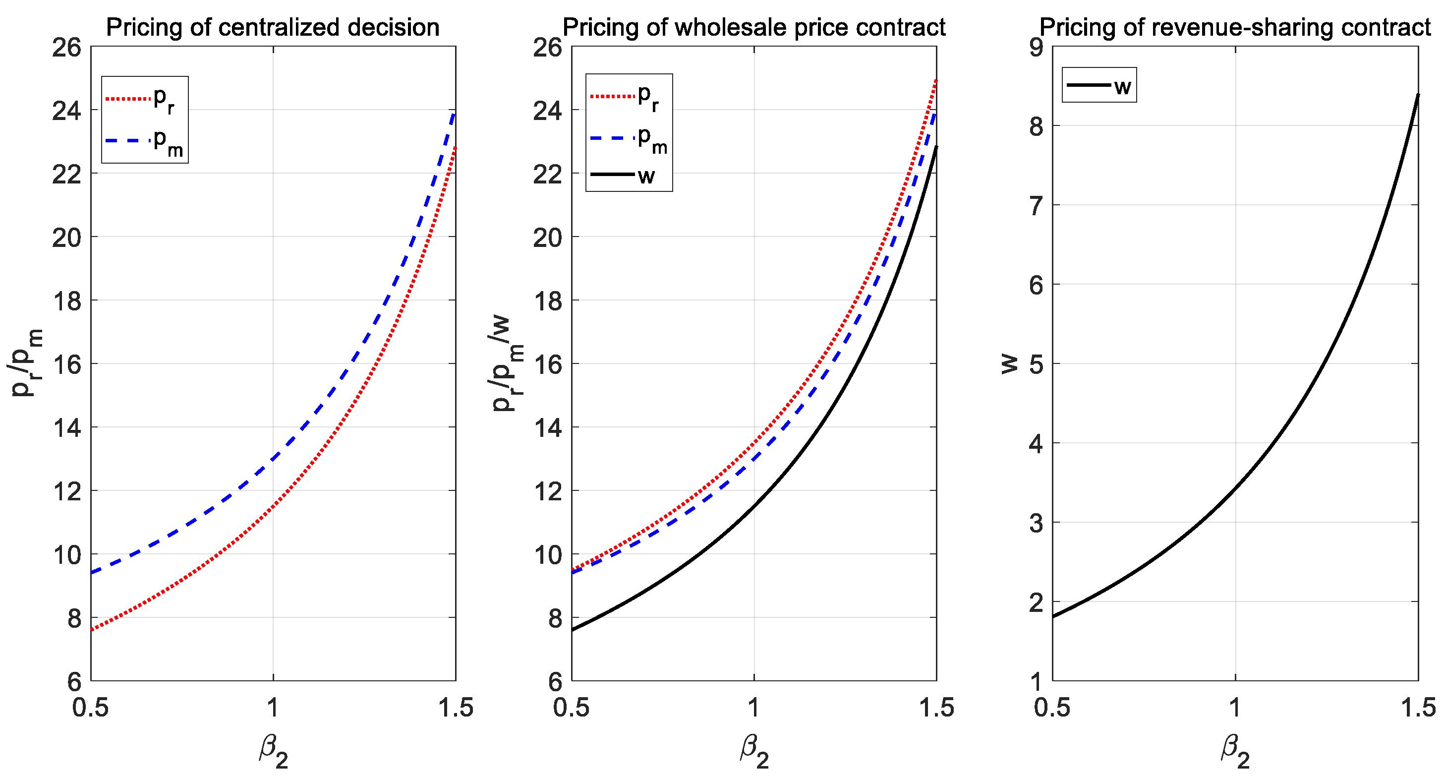 Mathematics 11 02720 g007 Mathematics 11 02720 g007