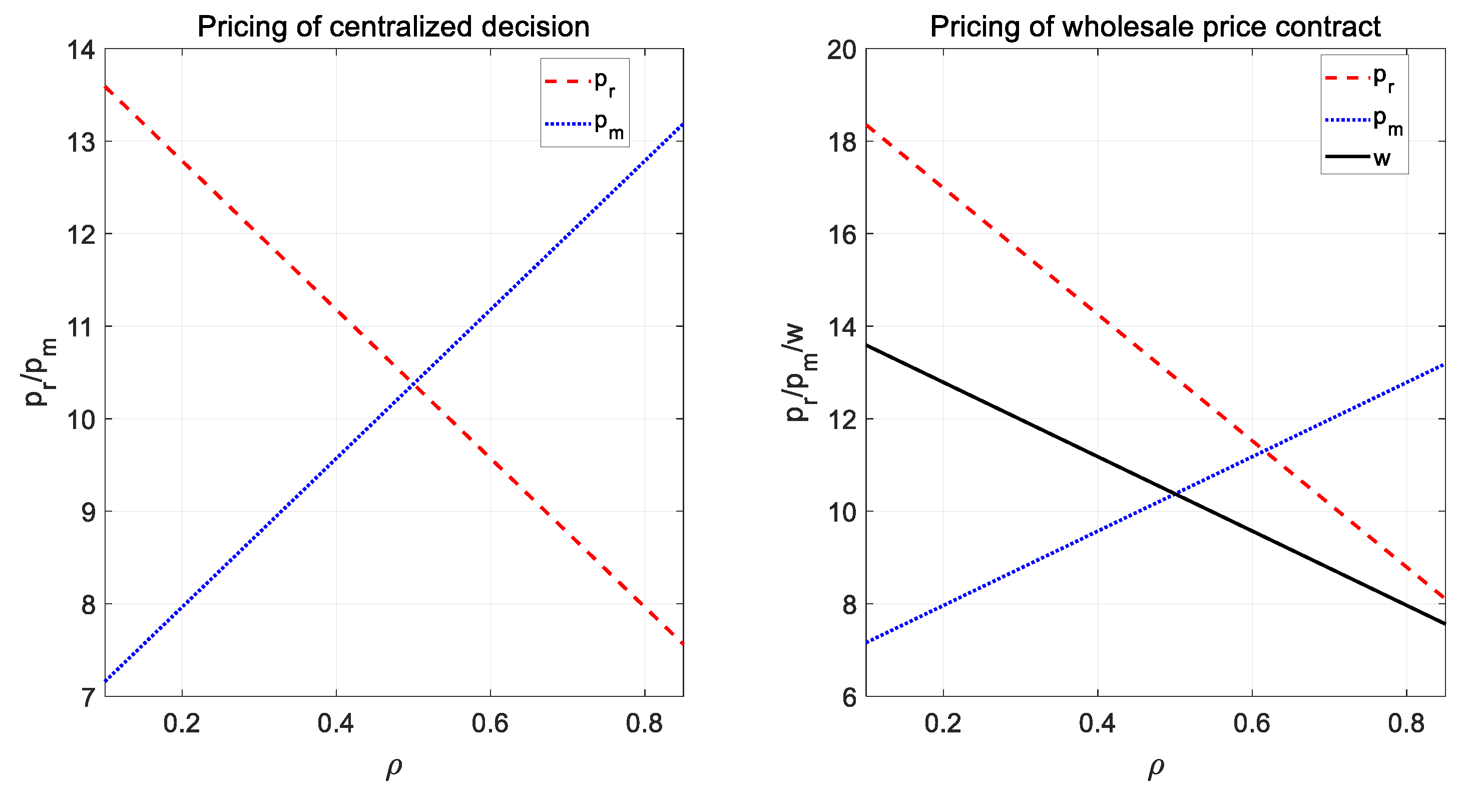 Mathematics 11 02720 g008 Mathematics 11 02720 g008