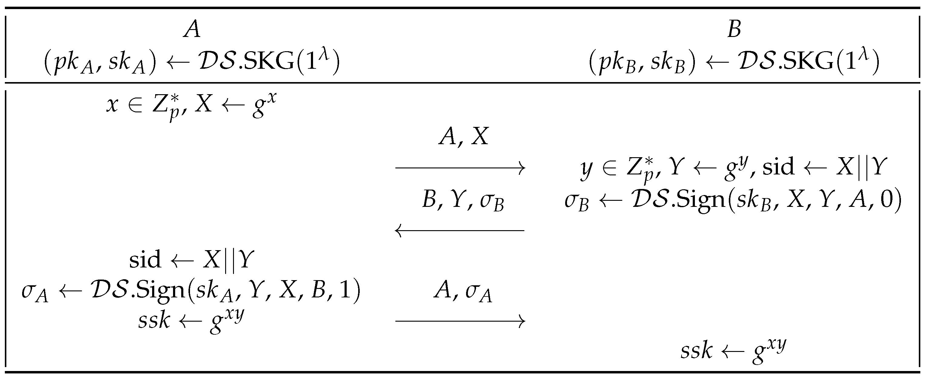 Mathematics 11 02721 g003