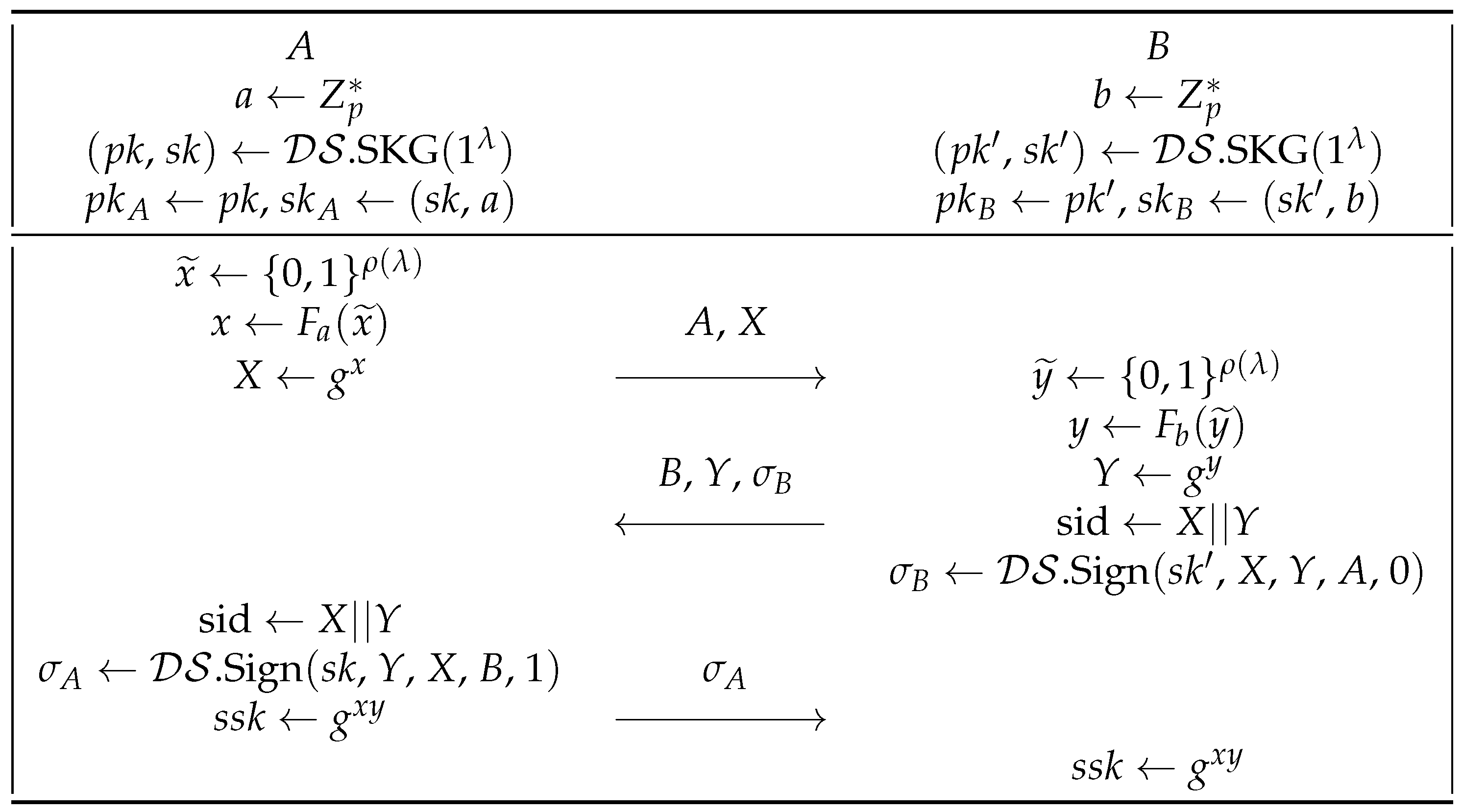 Mathematics 11 02721 g004