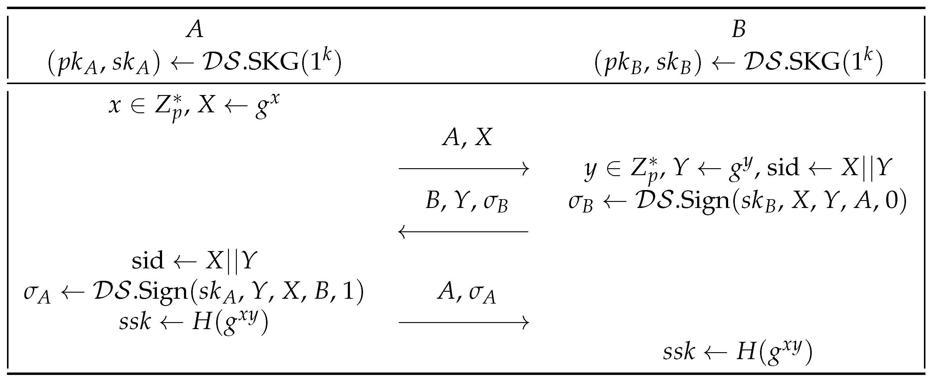Mathematics 11 02721 g005