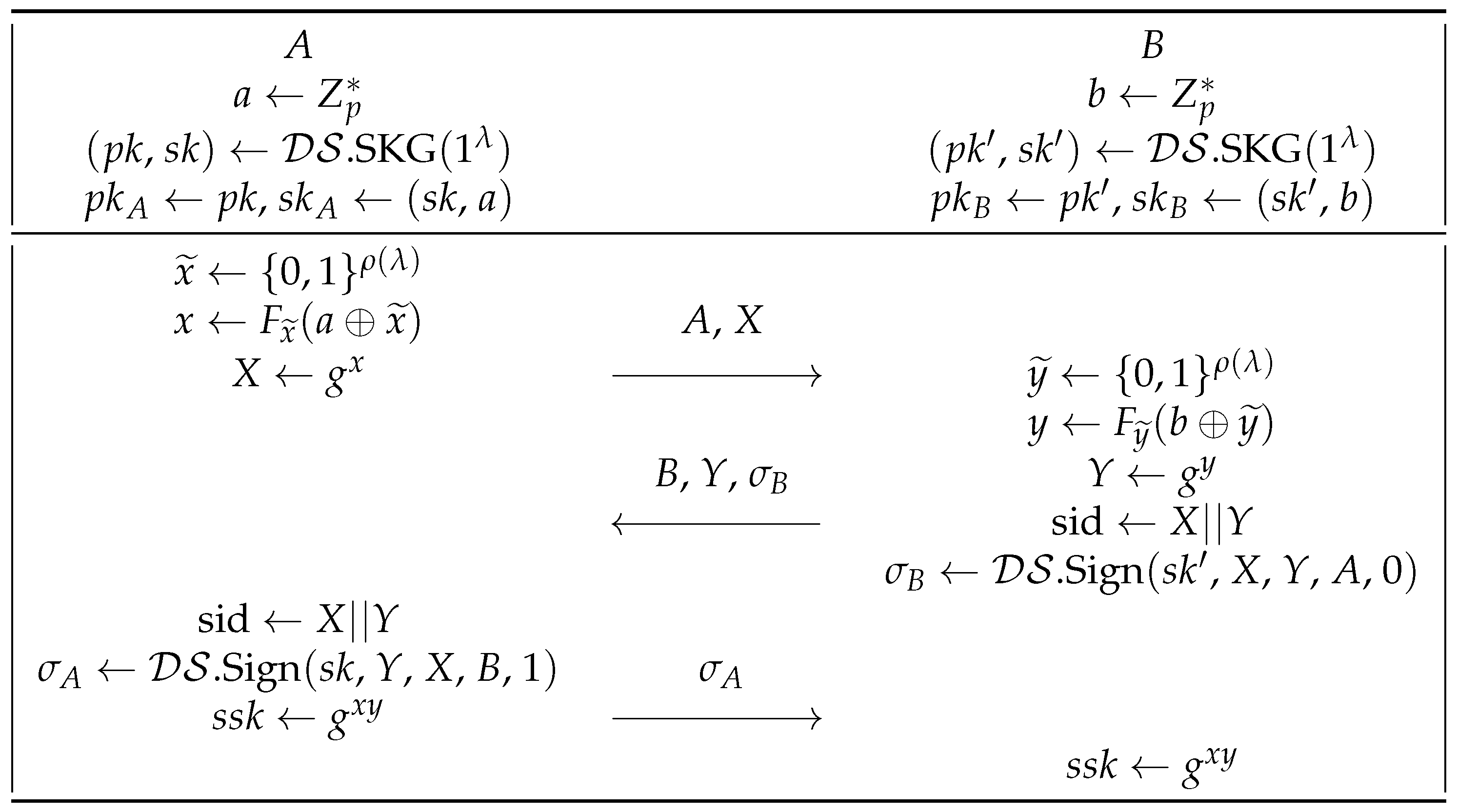 Mathematics 11 02721 g006