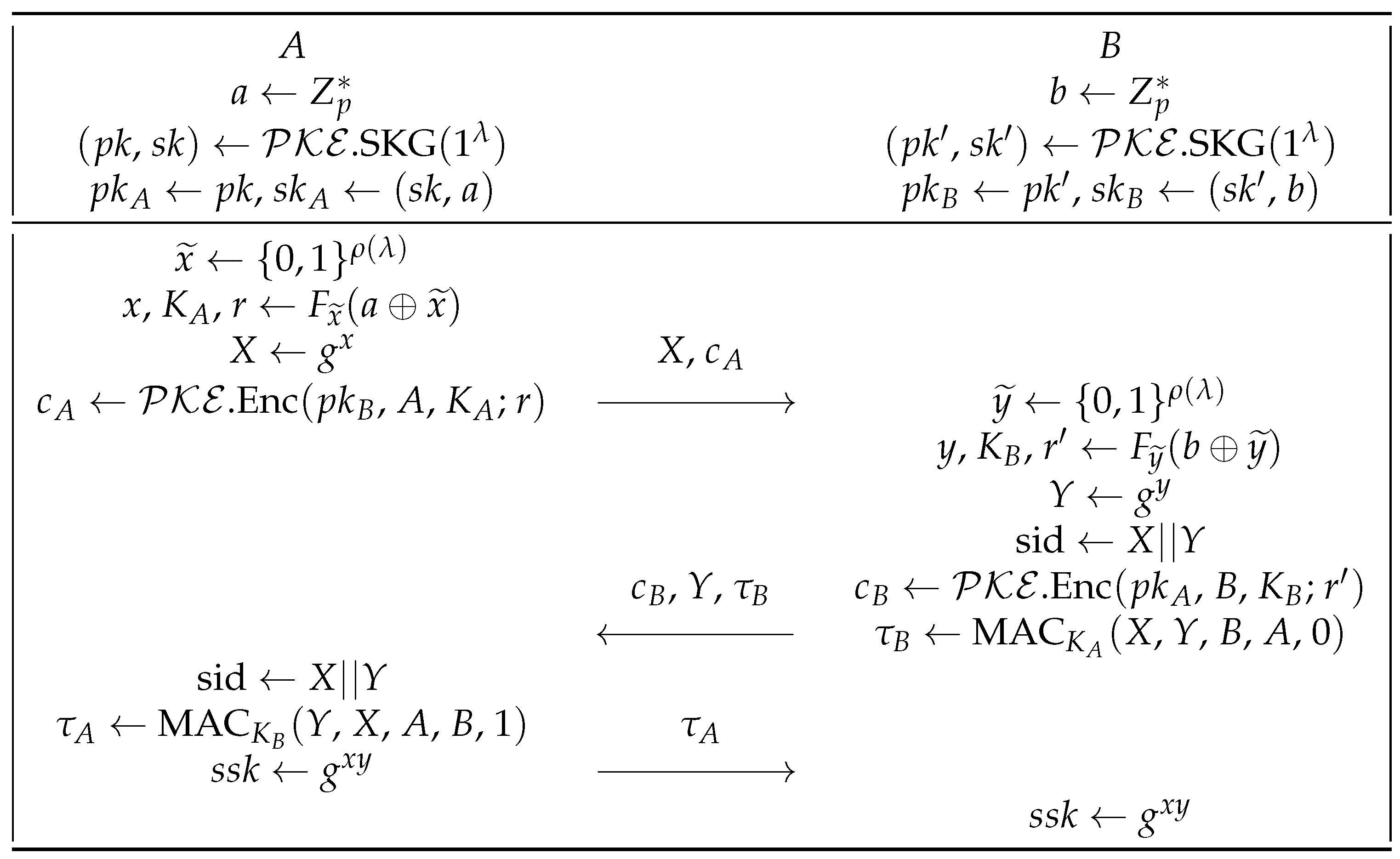 Mathematics 11 02721 g007