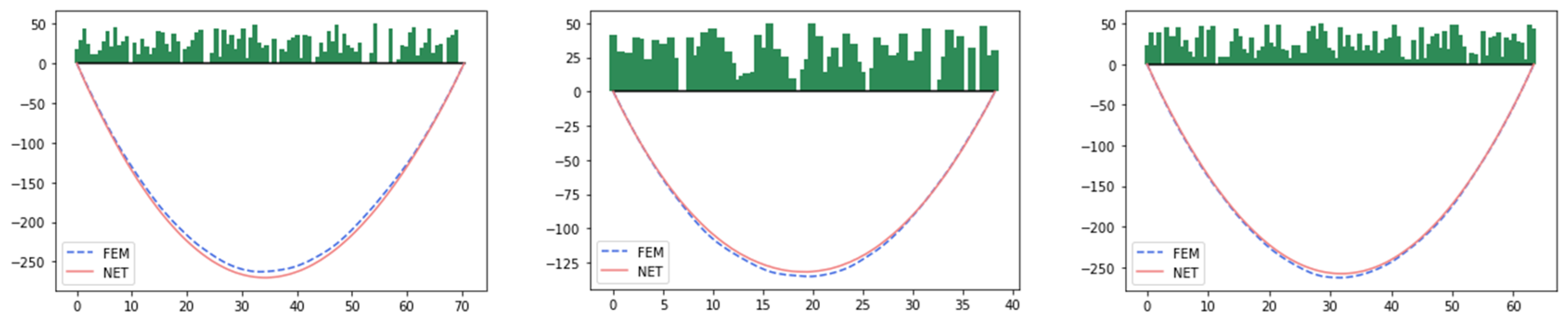 Mathematics 11 02723 g003