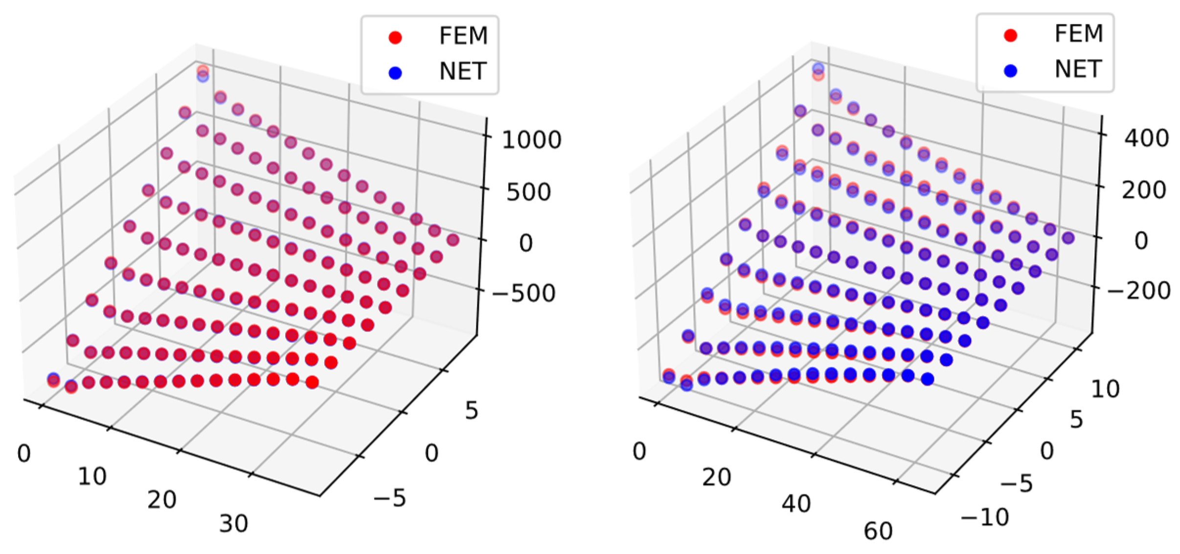 Mathematics 11 02723 g008