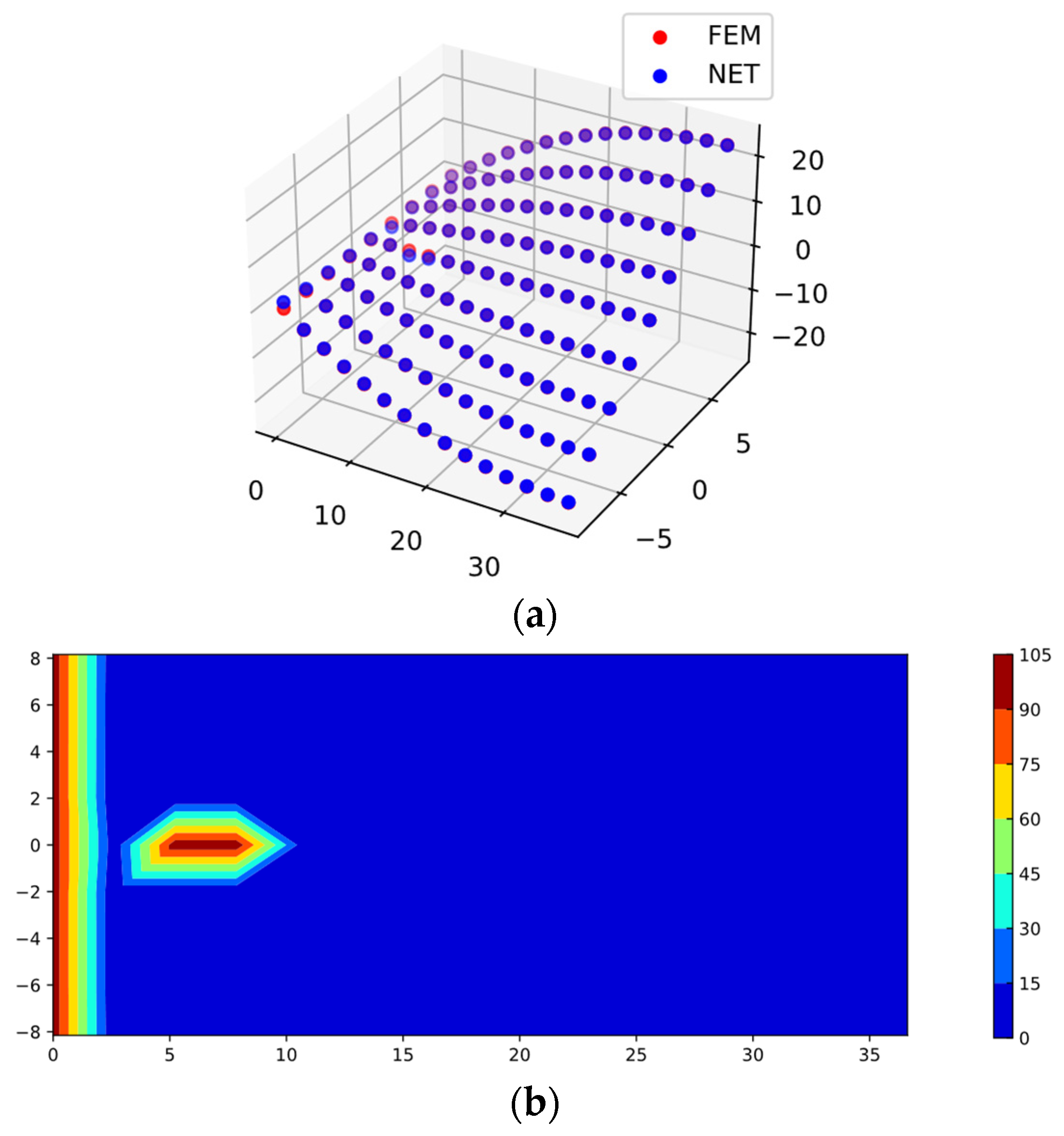 Mathematics 11 02723 g009