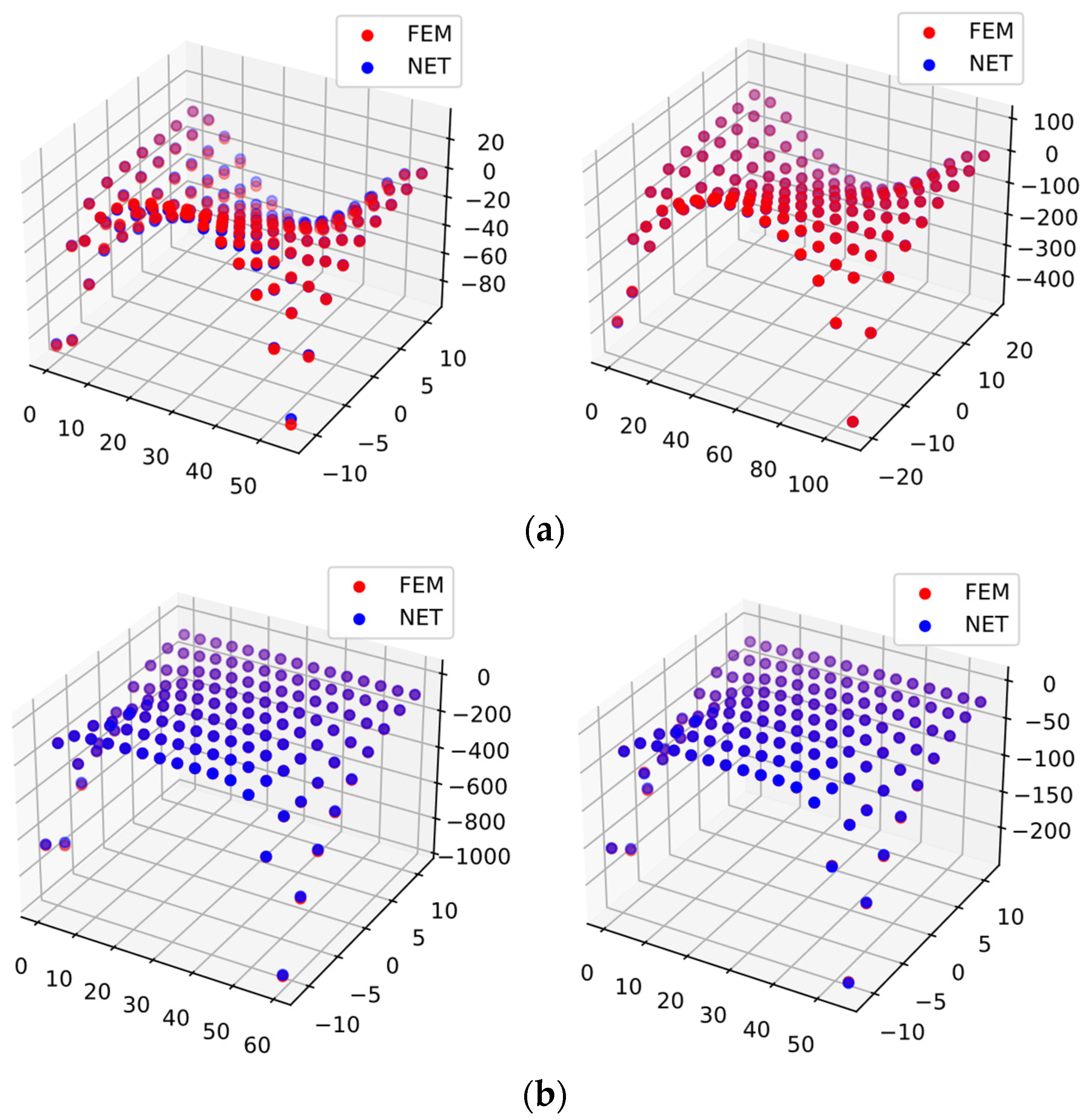 Mathematics 11 02723 g011