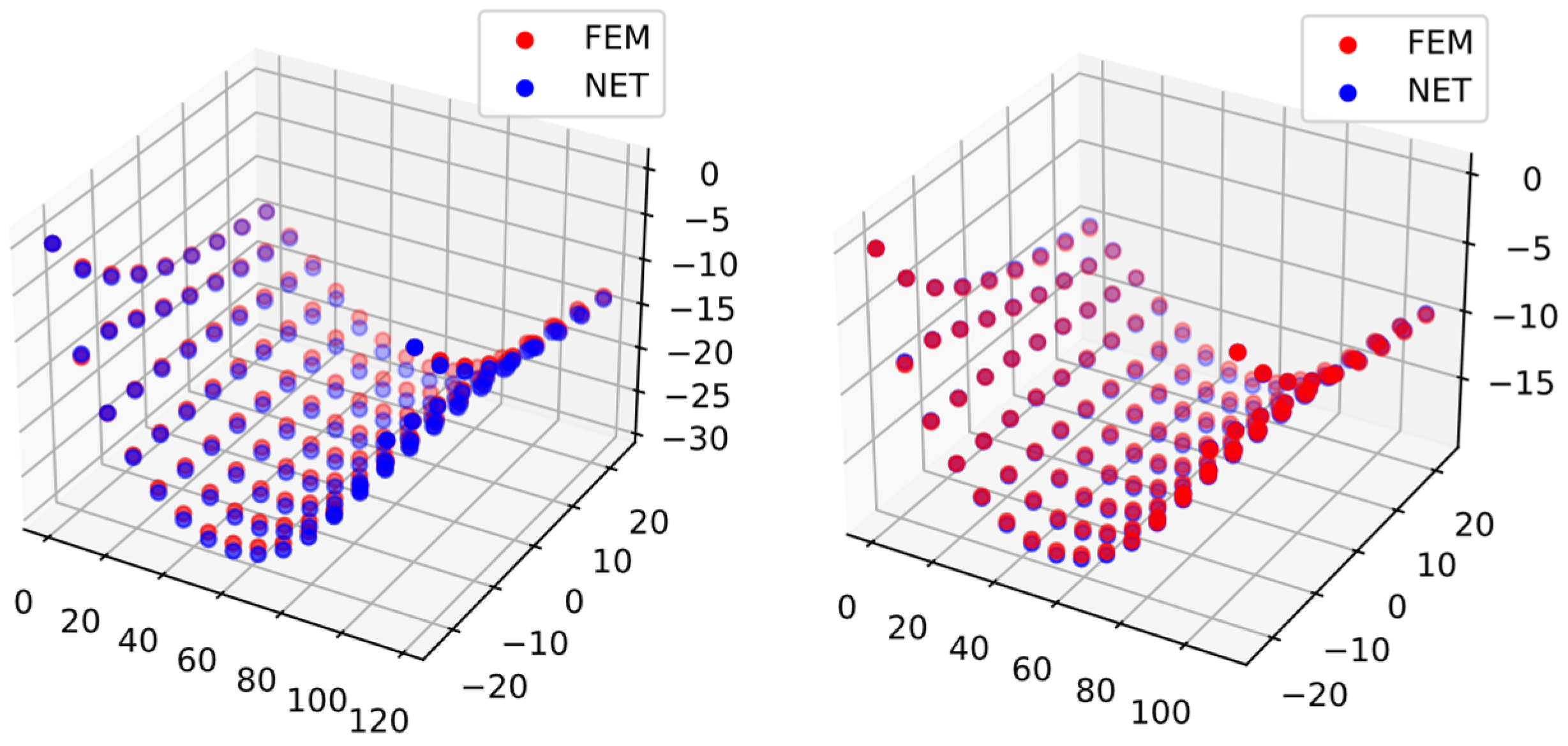 Mathematics 11 02723 g012