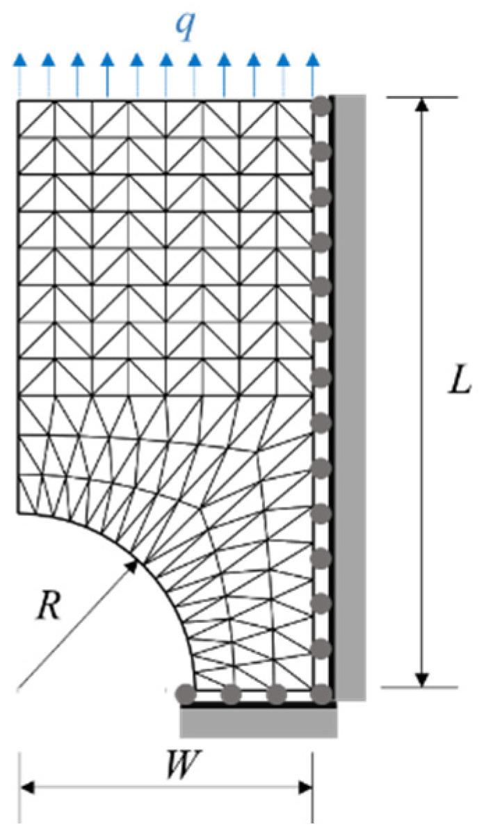 Mathematics 11 02723 g013