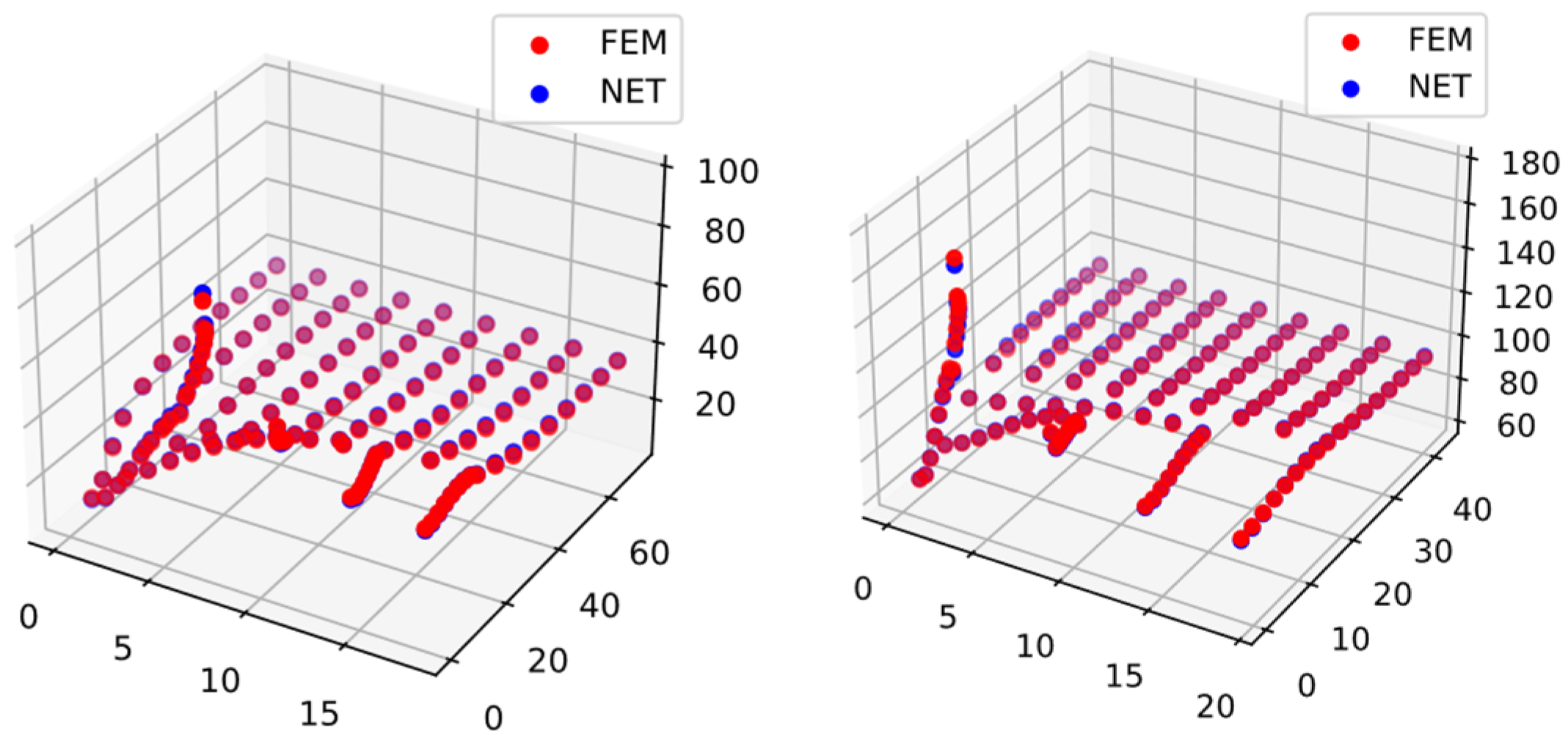 Mathematics 11 02723 g014