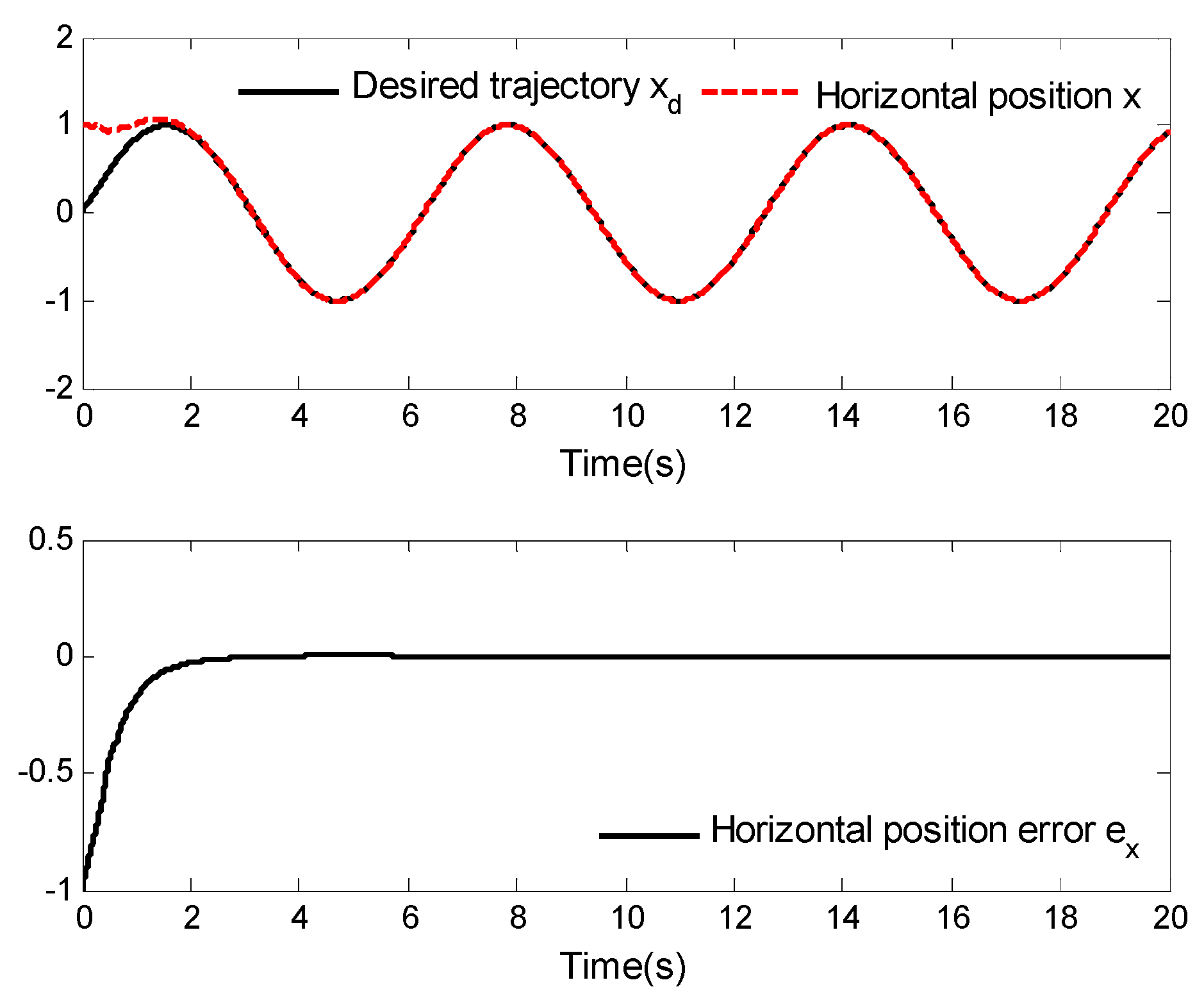 Mathematics 11 02725 g003