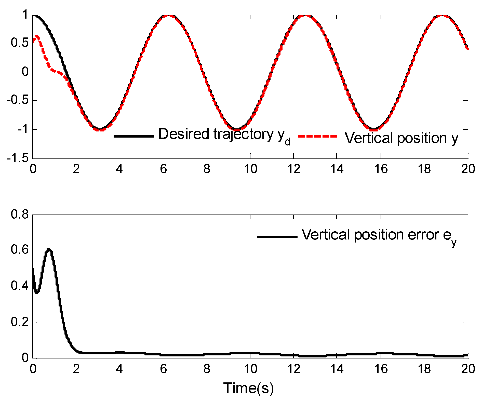 Mathematics 11 02725 g004