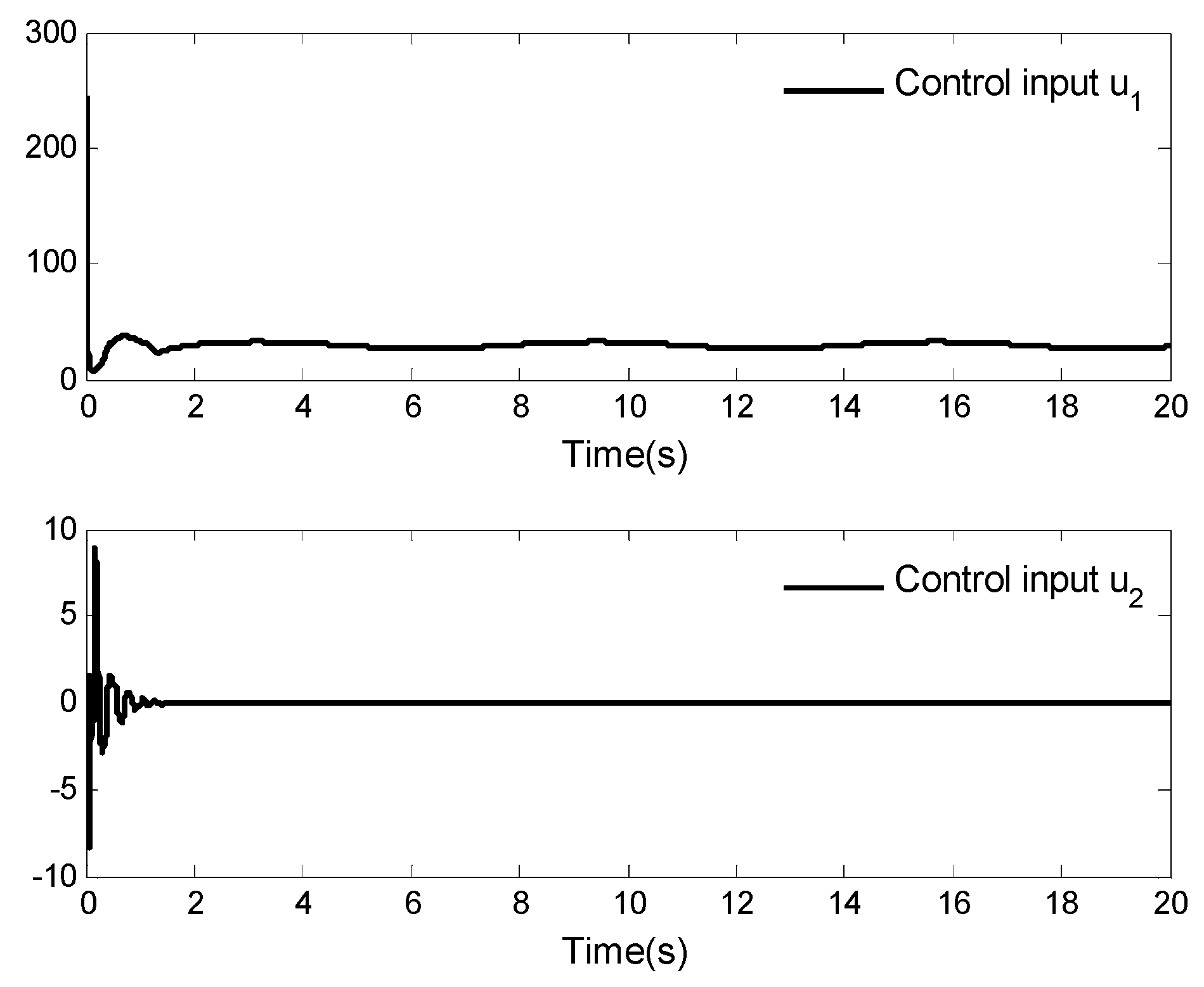 Mathematics 11 02725 g006