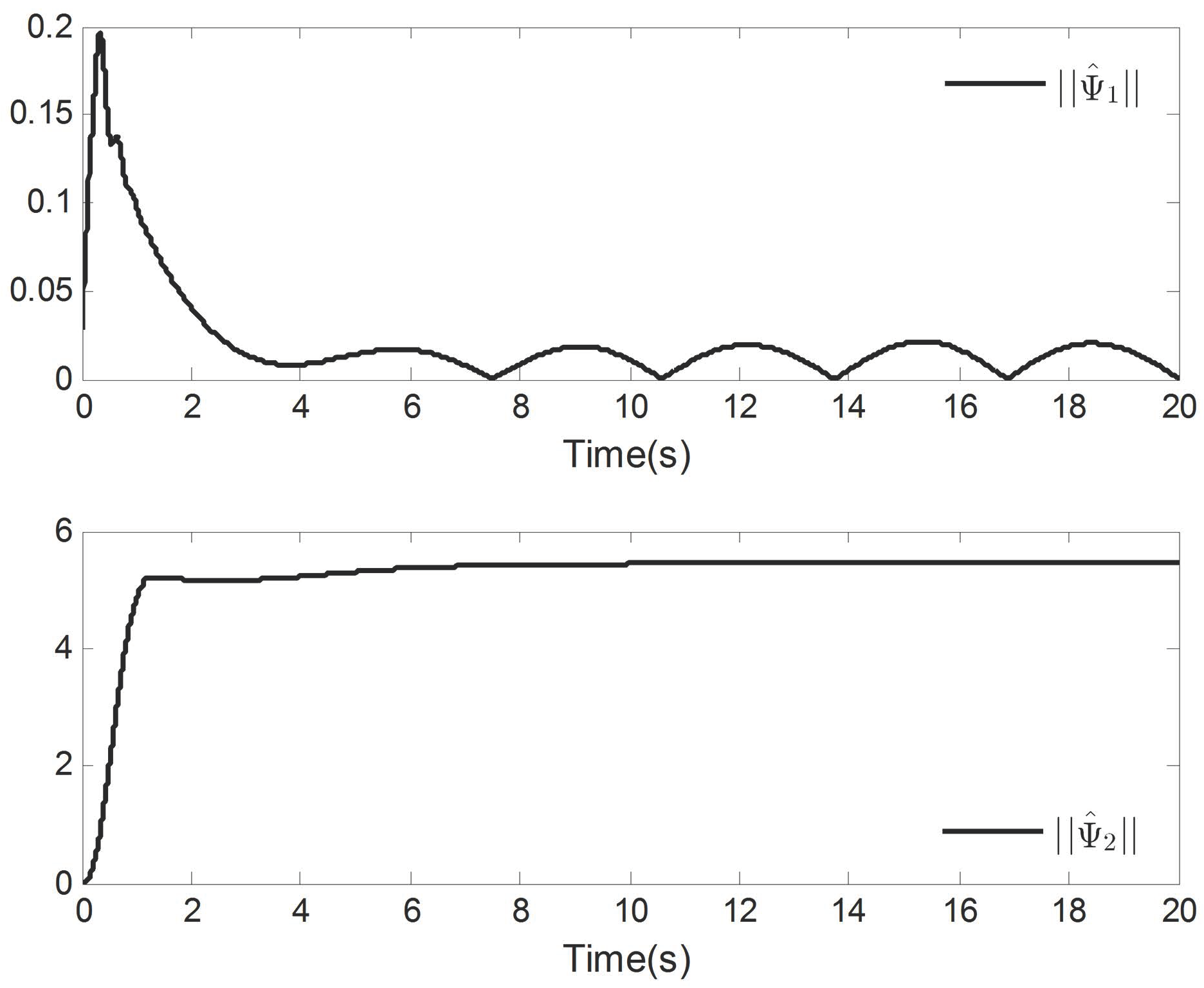 Mathematics 11 02725 g007