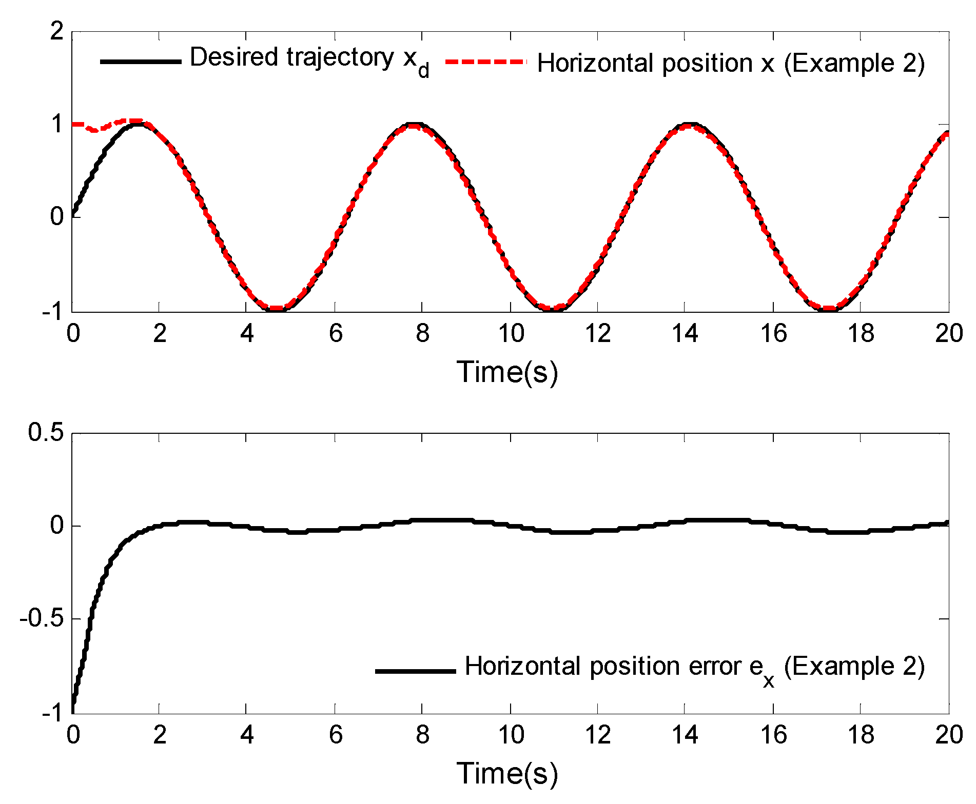 Mathematics 11 02725 g009