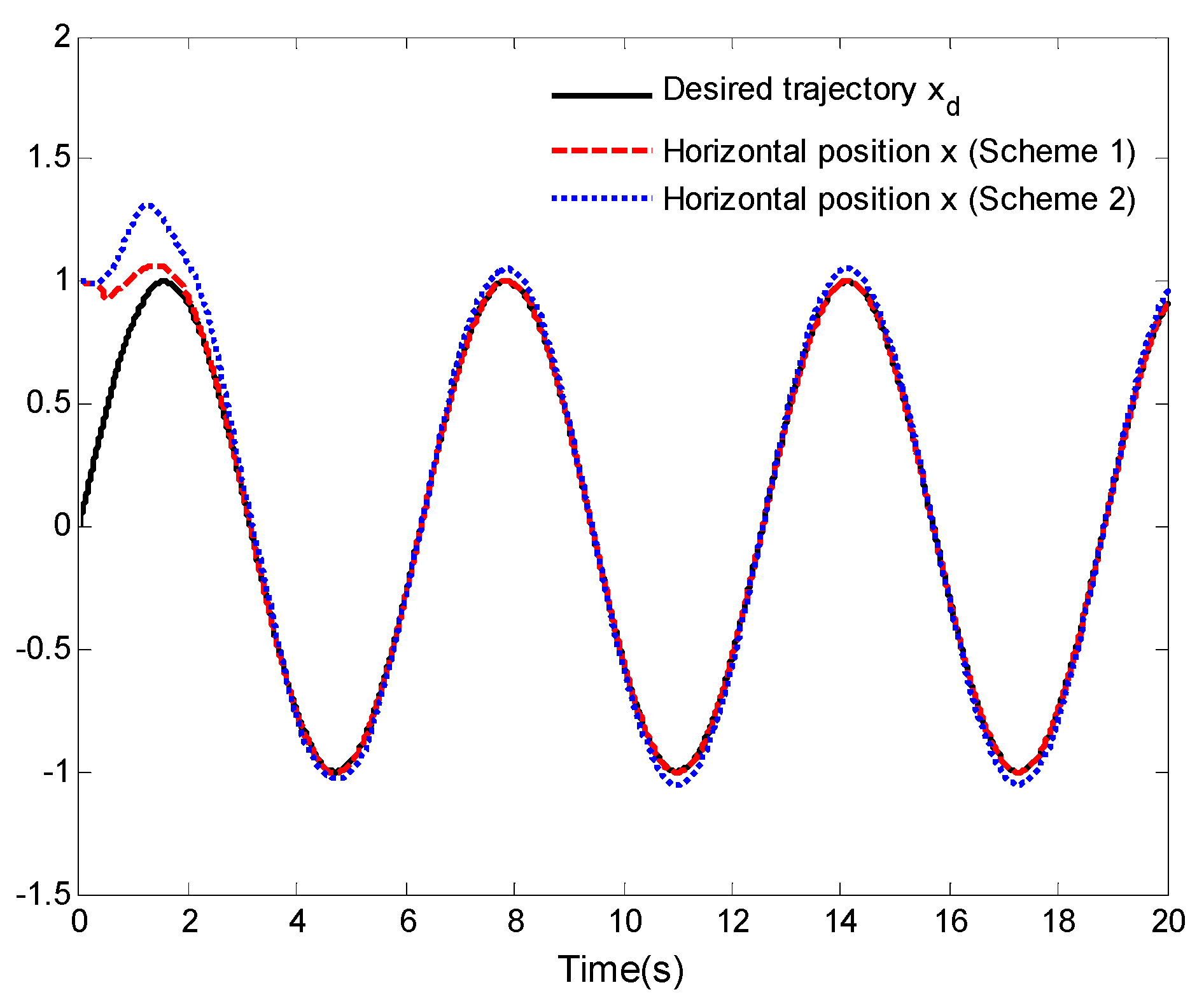 Mathematics 11 02725 g012
