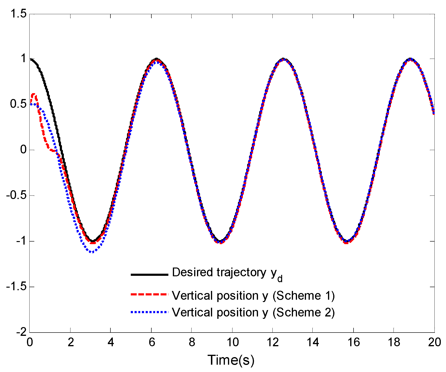 Mathematics 11 02725 g013