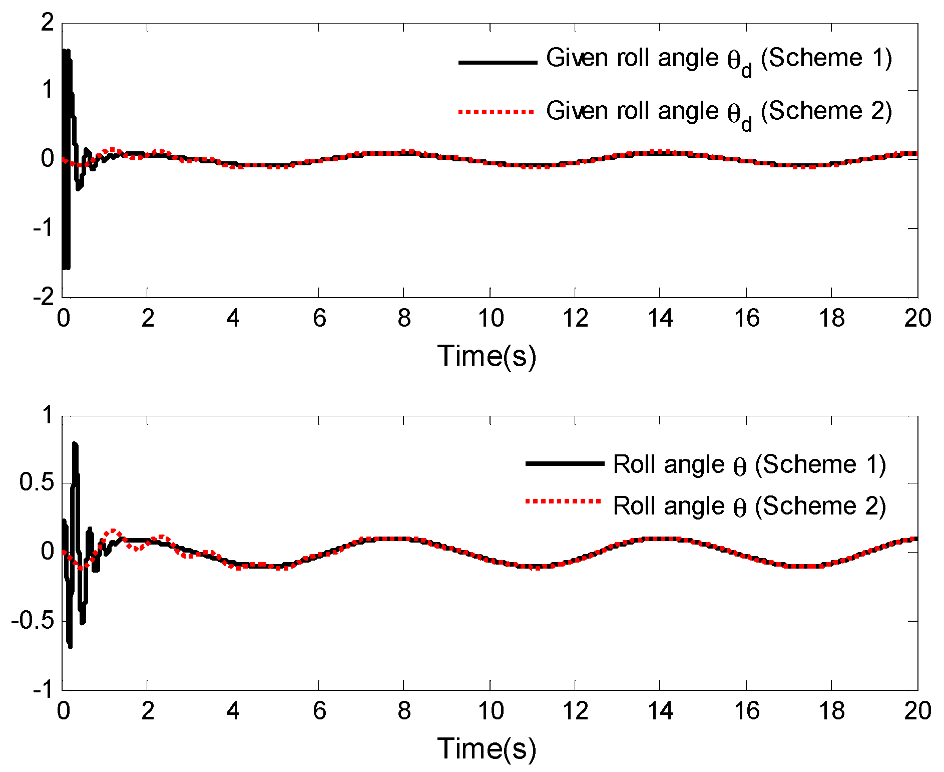 Mathematics 11 02725 g014