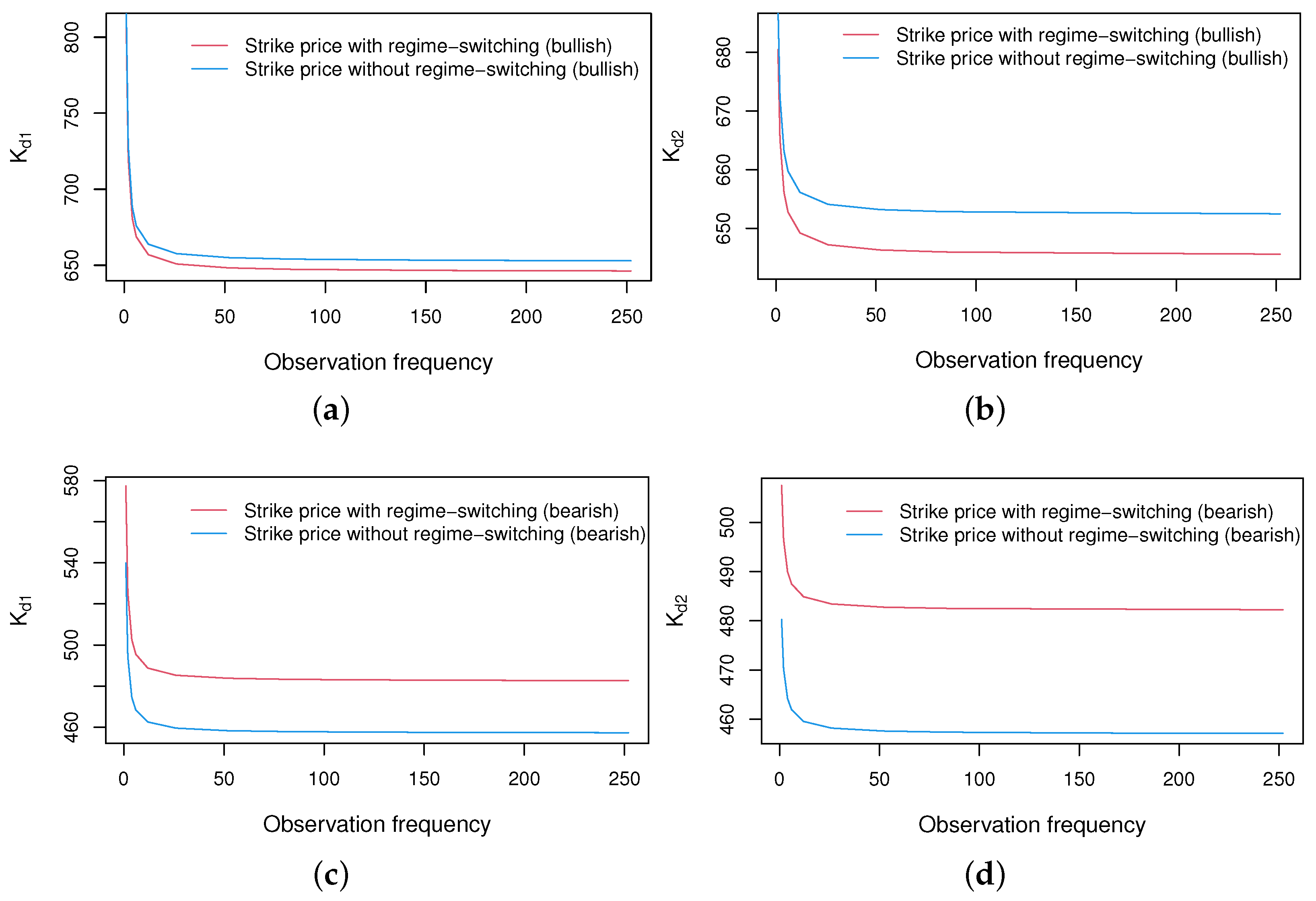 Mathematics 11 02730 g002 Mathematics 11 02730 g002